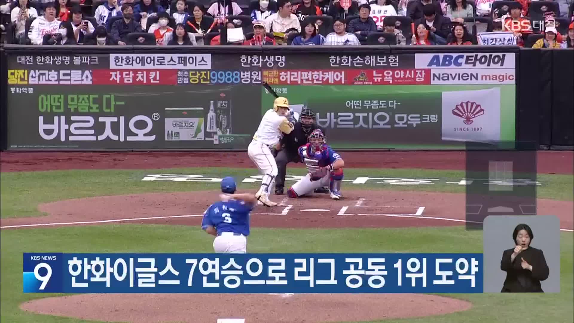 한화이글스 7연승으로 리그 공동 1위 도약