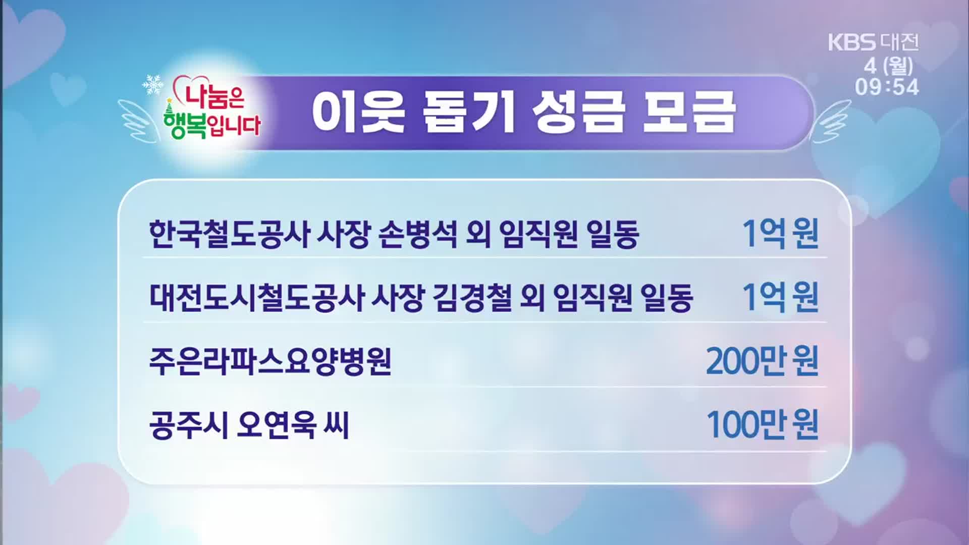 희망나눔 이웃 돕기 성금 모금