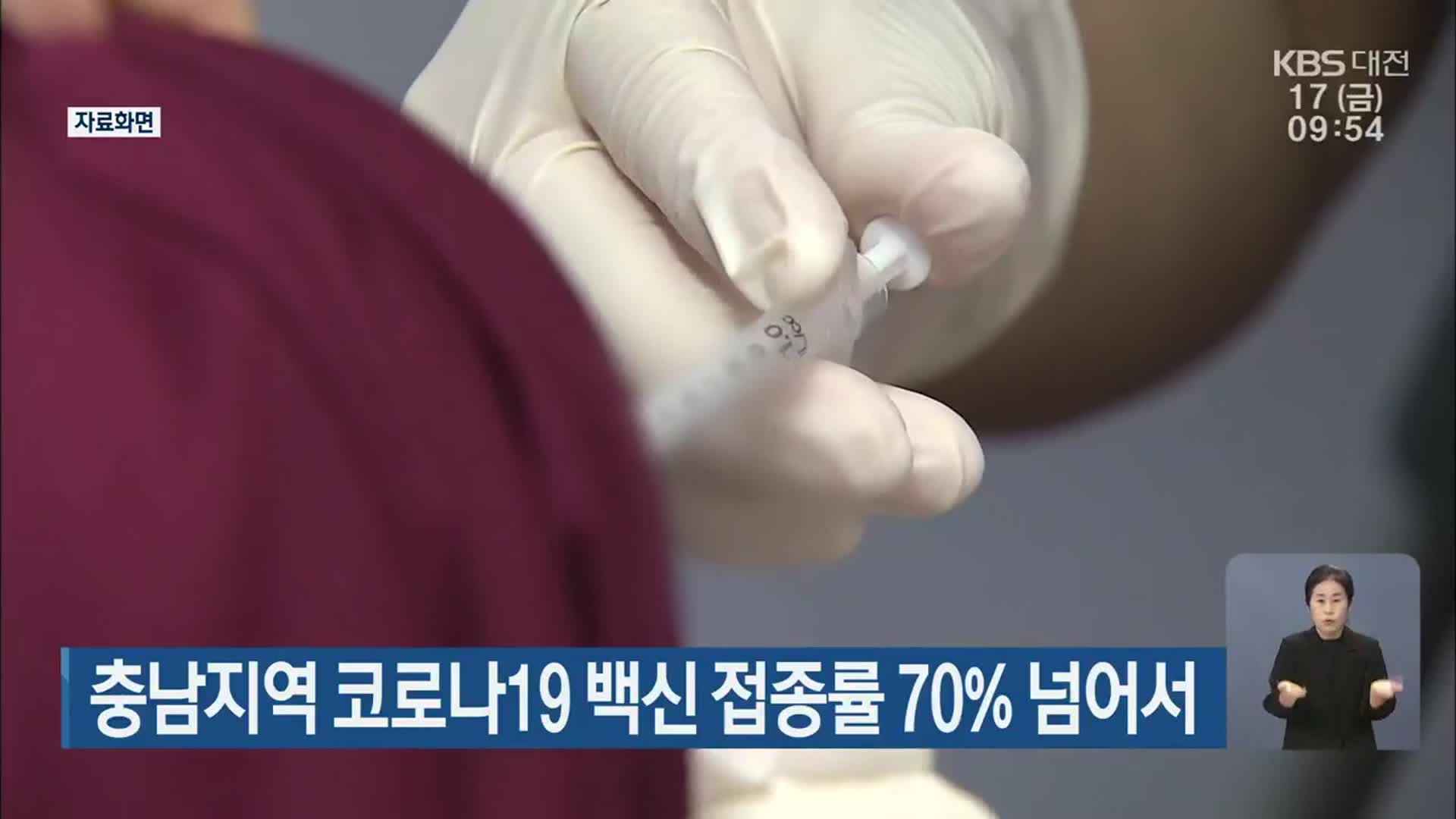 충남지역 코로나19 백신 접종률 70% 넘어서