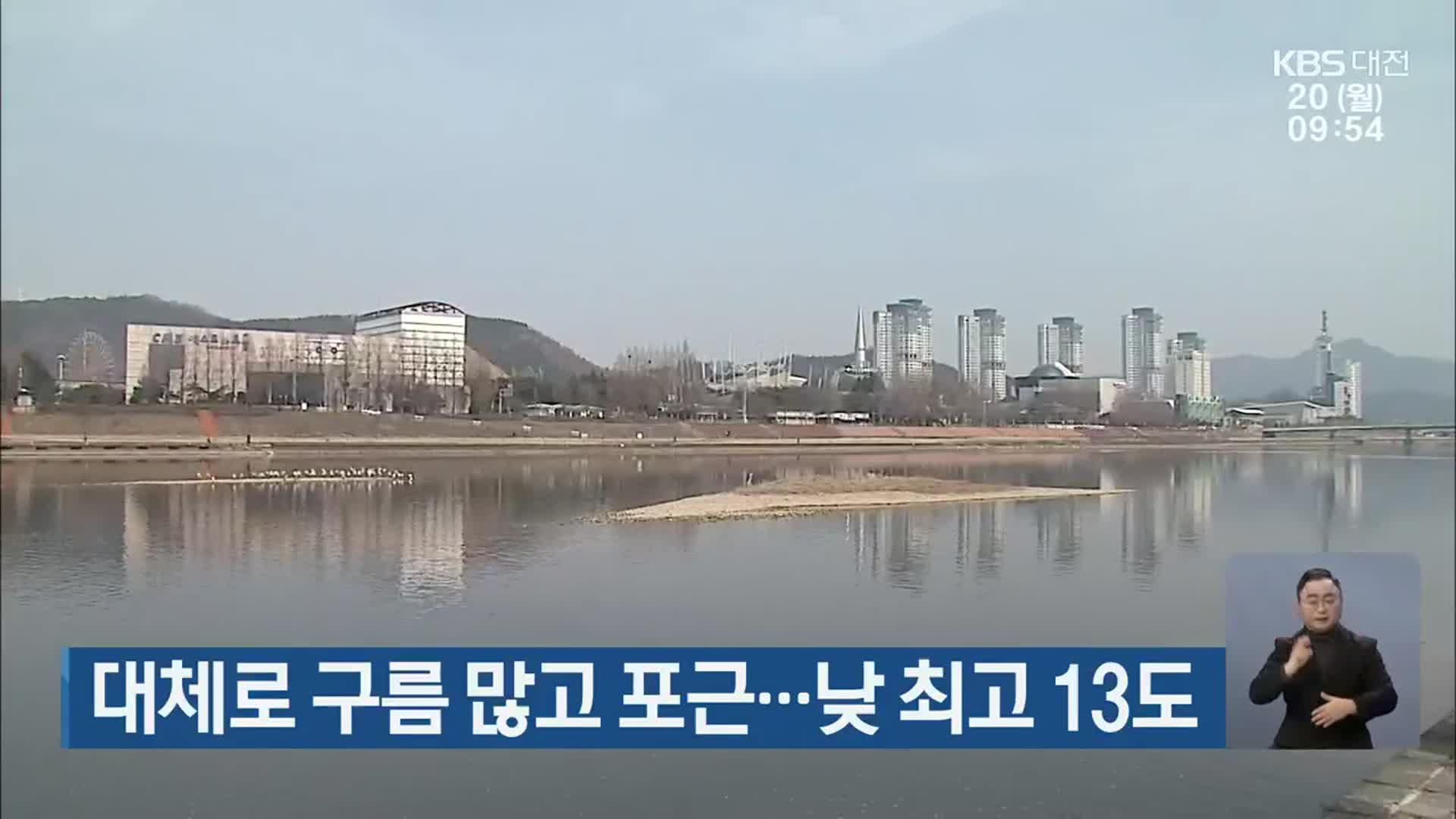 대전·세종·충남 대체로 구름 많고 포근…낮 최고 13도