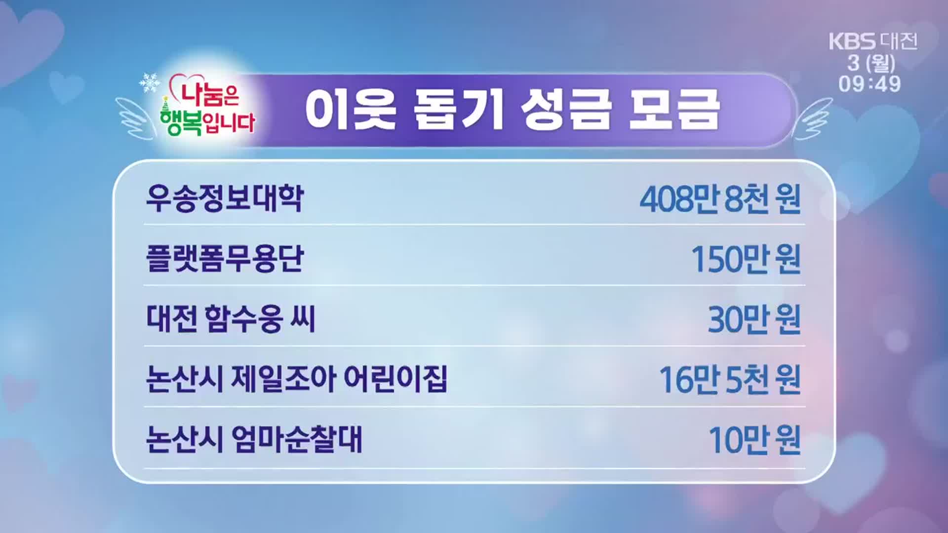 희망나눔 이웃 돕기 성금 모금