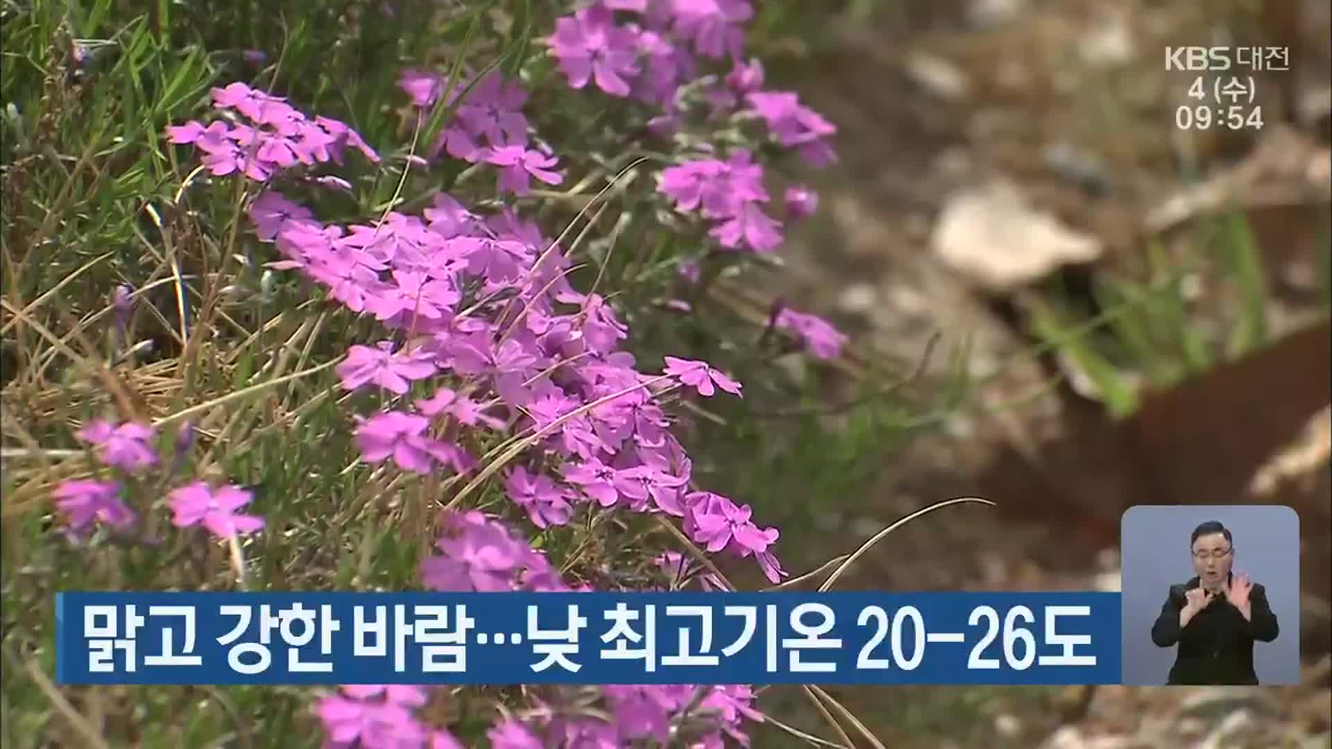 대전·세종·충남 맑고 강한 바람…낮 최고기온 20-26도