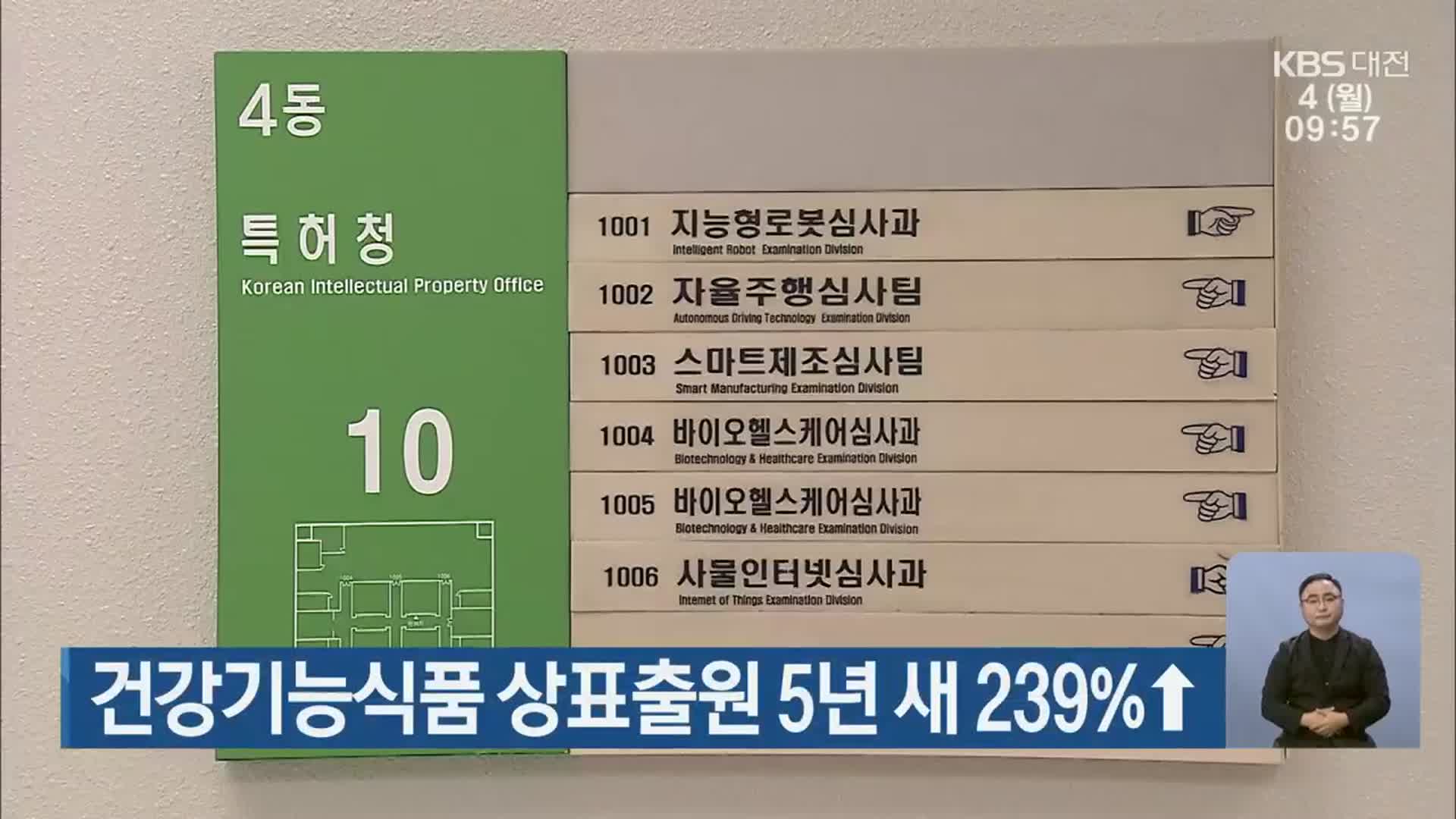 건강기능식품 상표출원 5년 새 239%↑