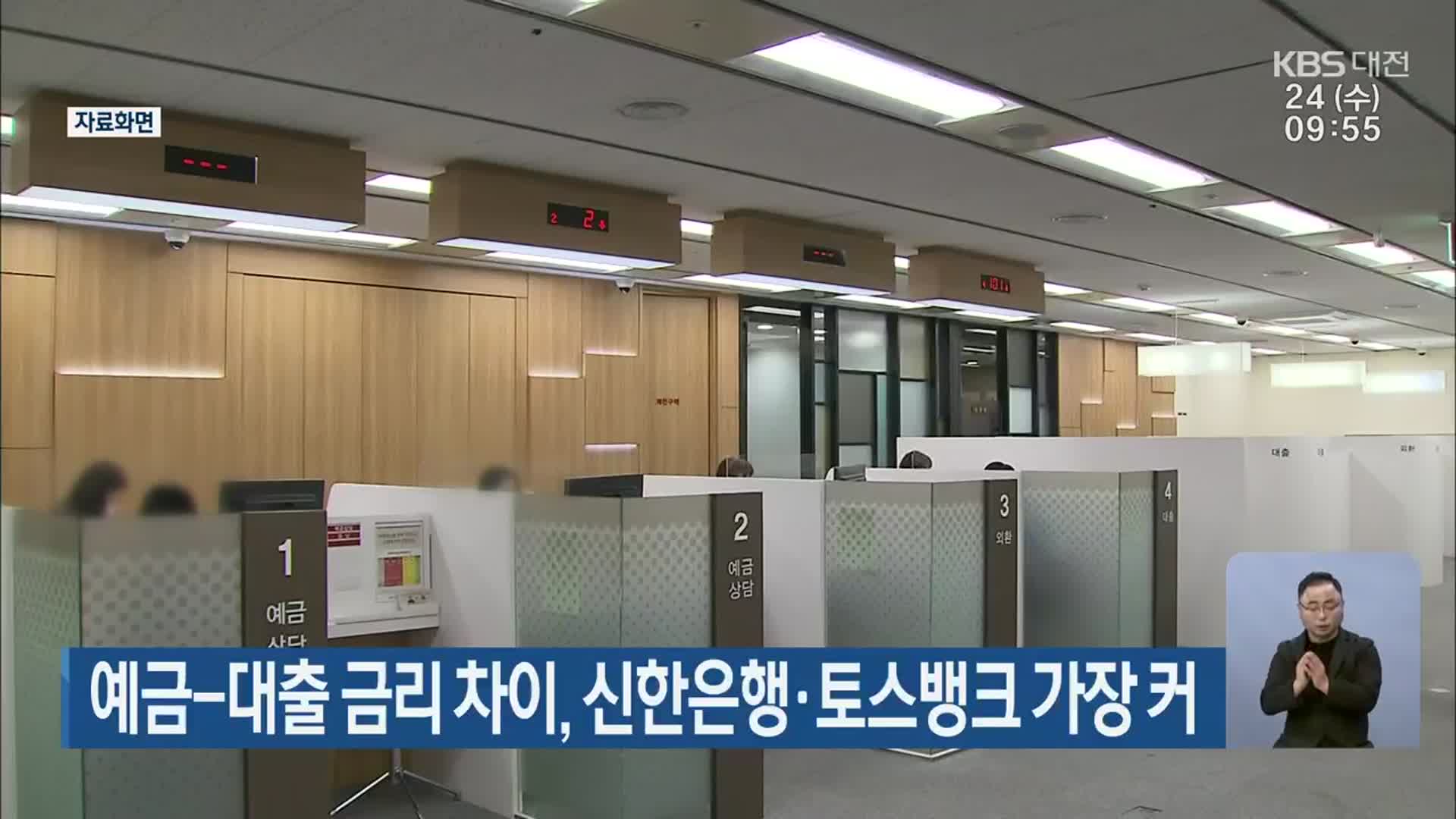 예금-대출 금리 차이, 신한은행·토스뱅크 가장 커