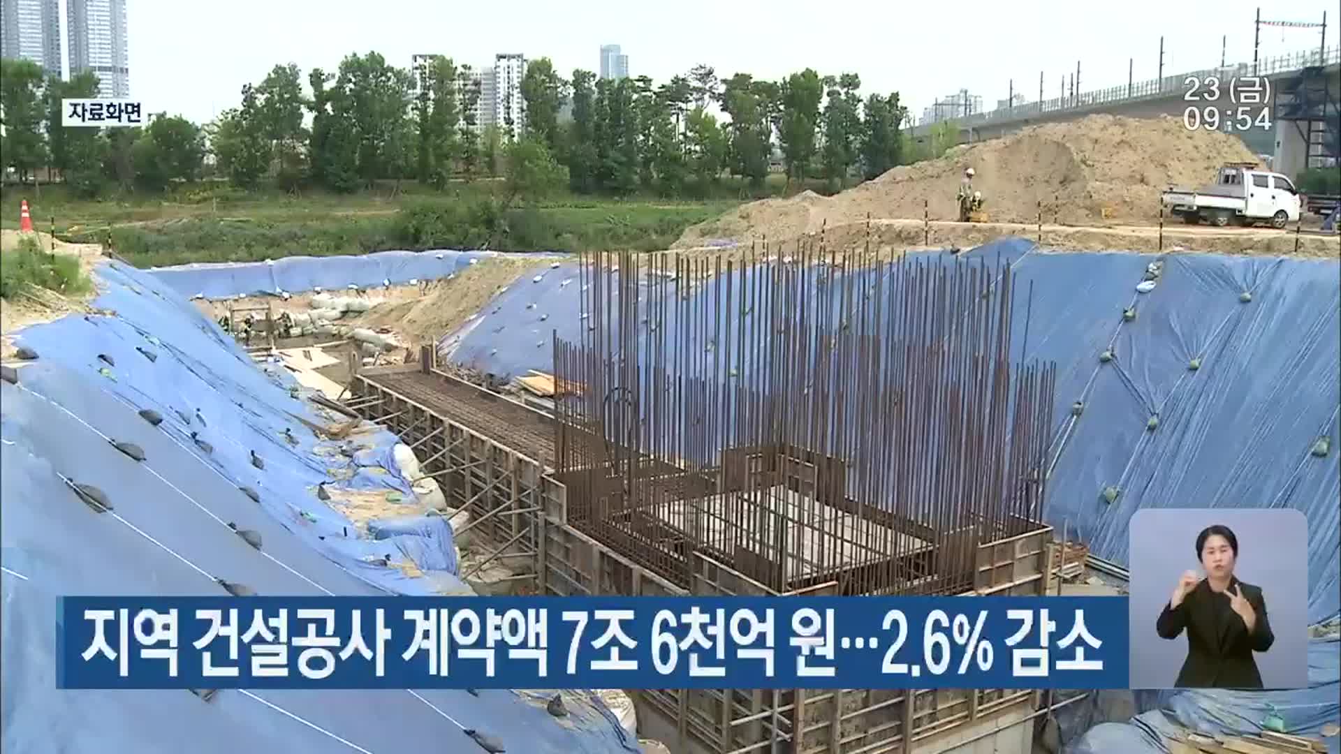 대전·세종·충남 건설공사 계약액 7조 6천억 원…2.6% 감소