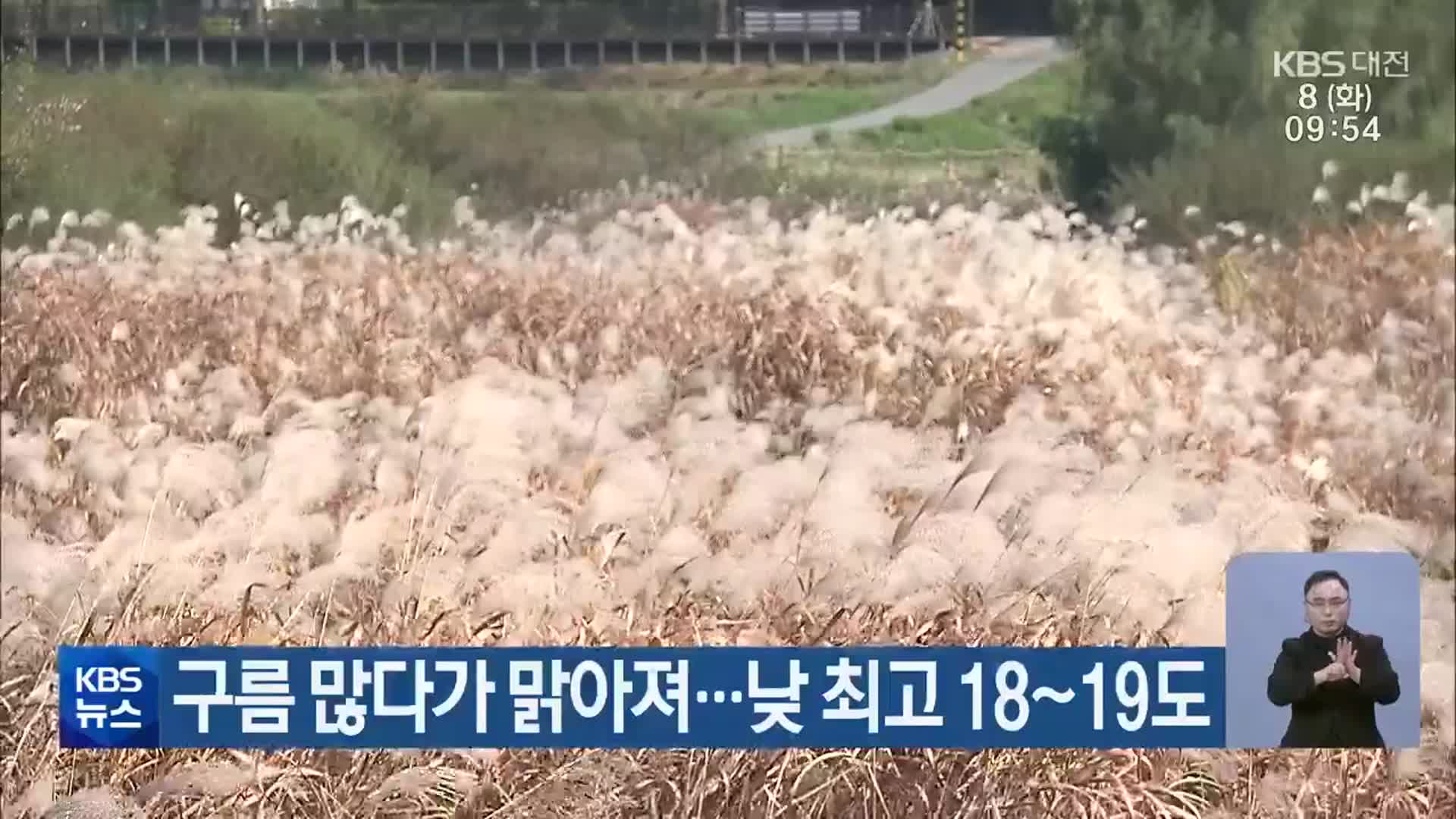 대전·세종·충남 구름 많다가 맑아져…낮 최고 18~19도