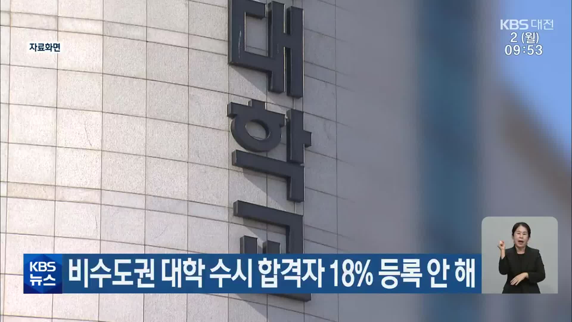 비수도권 대학 수시 합격자 18% 등록 안 해 