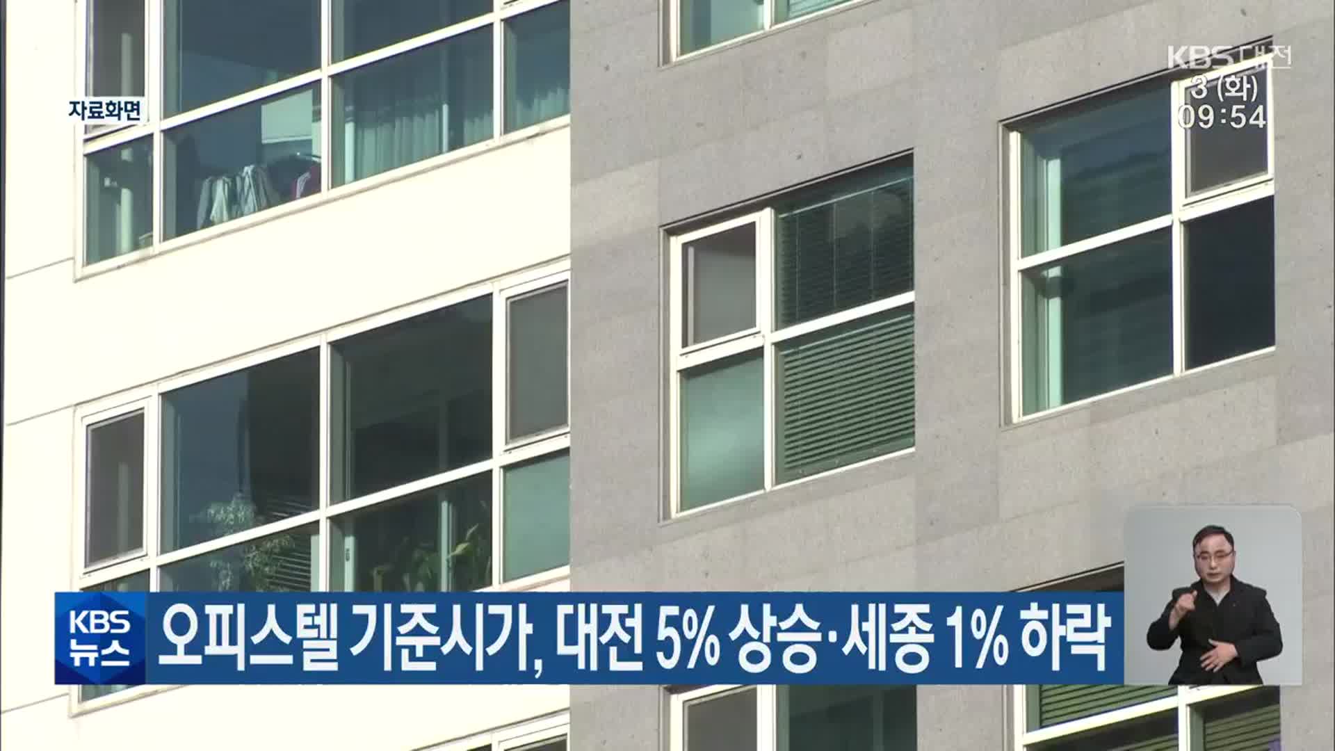 오피스텔 기준시가, 대전 5% 상승·세종 1% 하락