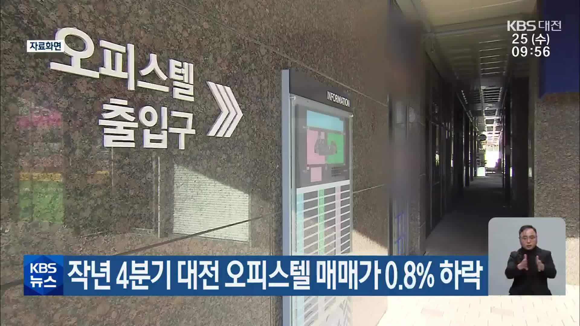작년 4분기 대전 오피스텔 매매가 0.8% 하락