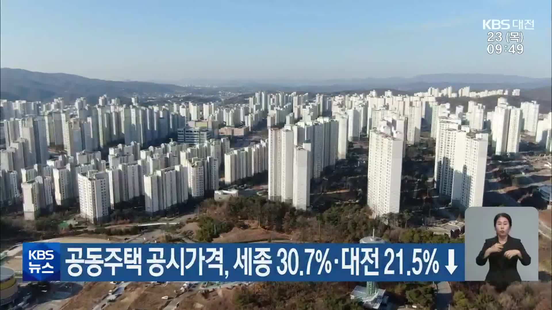 공동주택 공시가격, 세종 30.7%·대전 21.5%↓