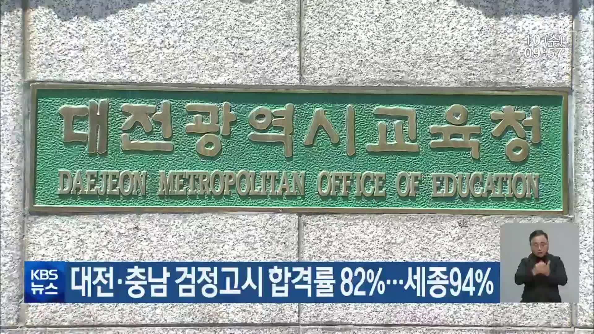 대전·충남 검정고시 합격률 82%…세종 94%