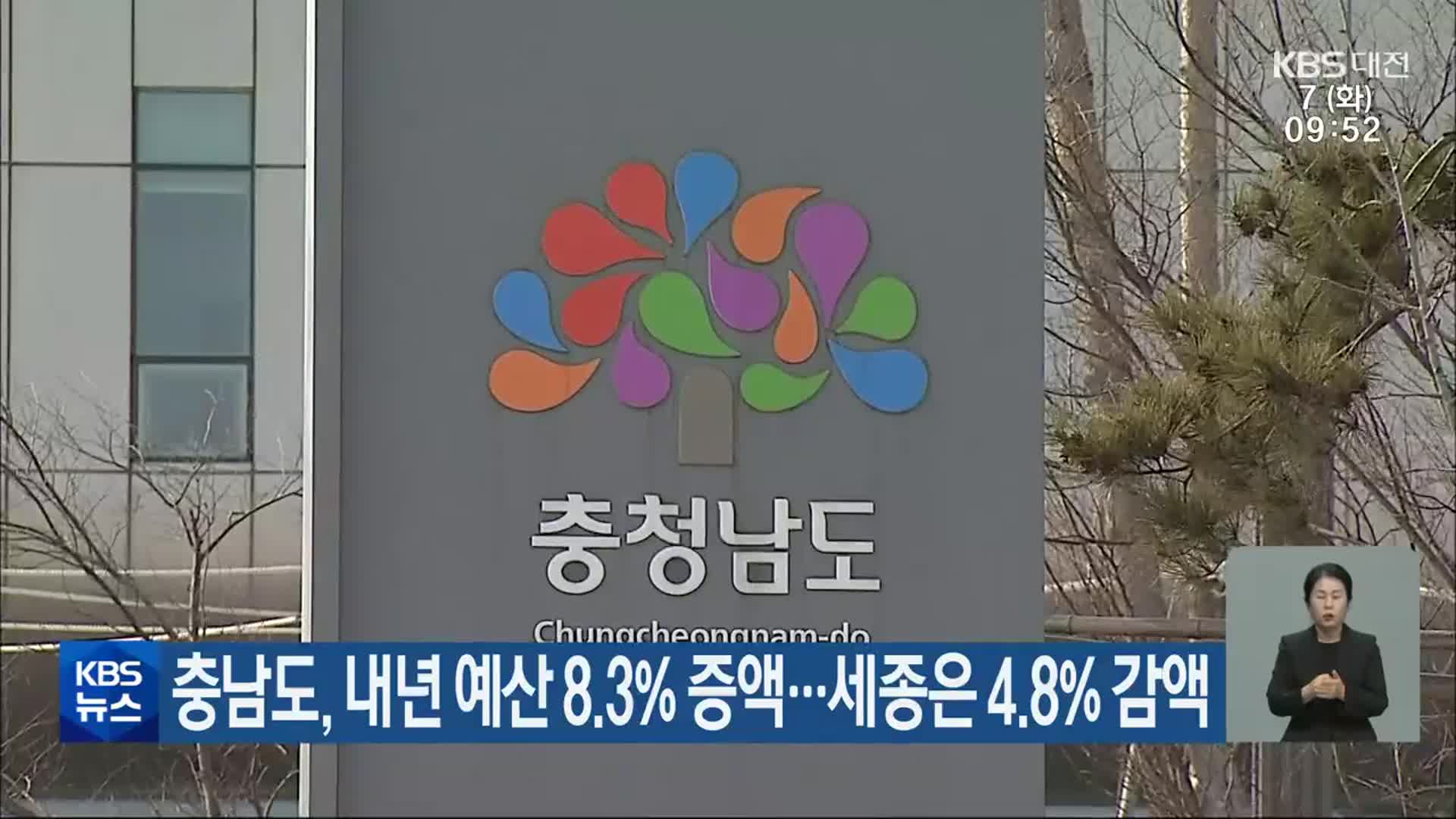 충남도, 내년 예산 8.3% 증액…세종은 4.8% 감액