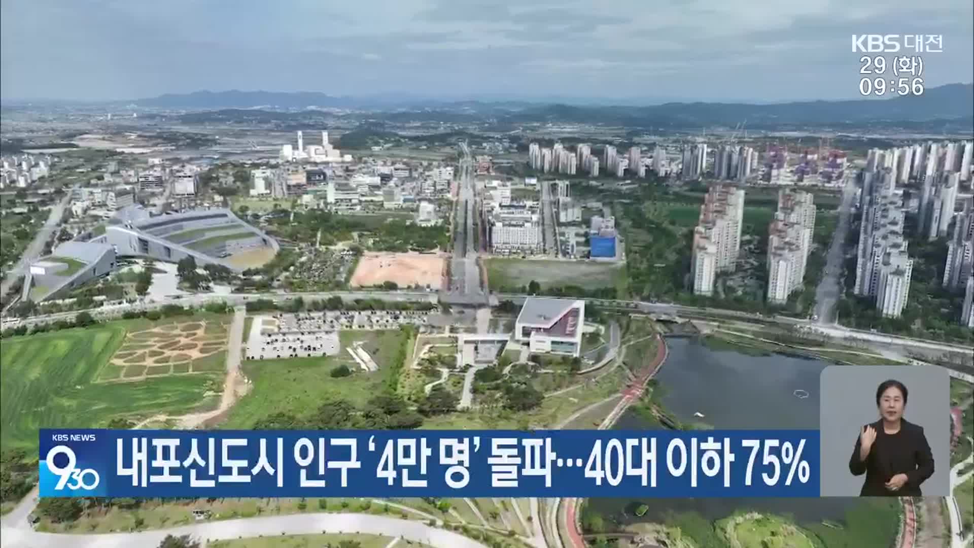 내포신도시 인구 ‘4만 명’ 돌파…40대 이하 75%