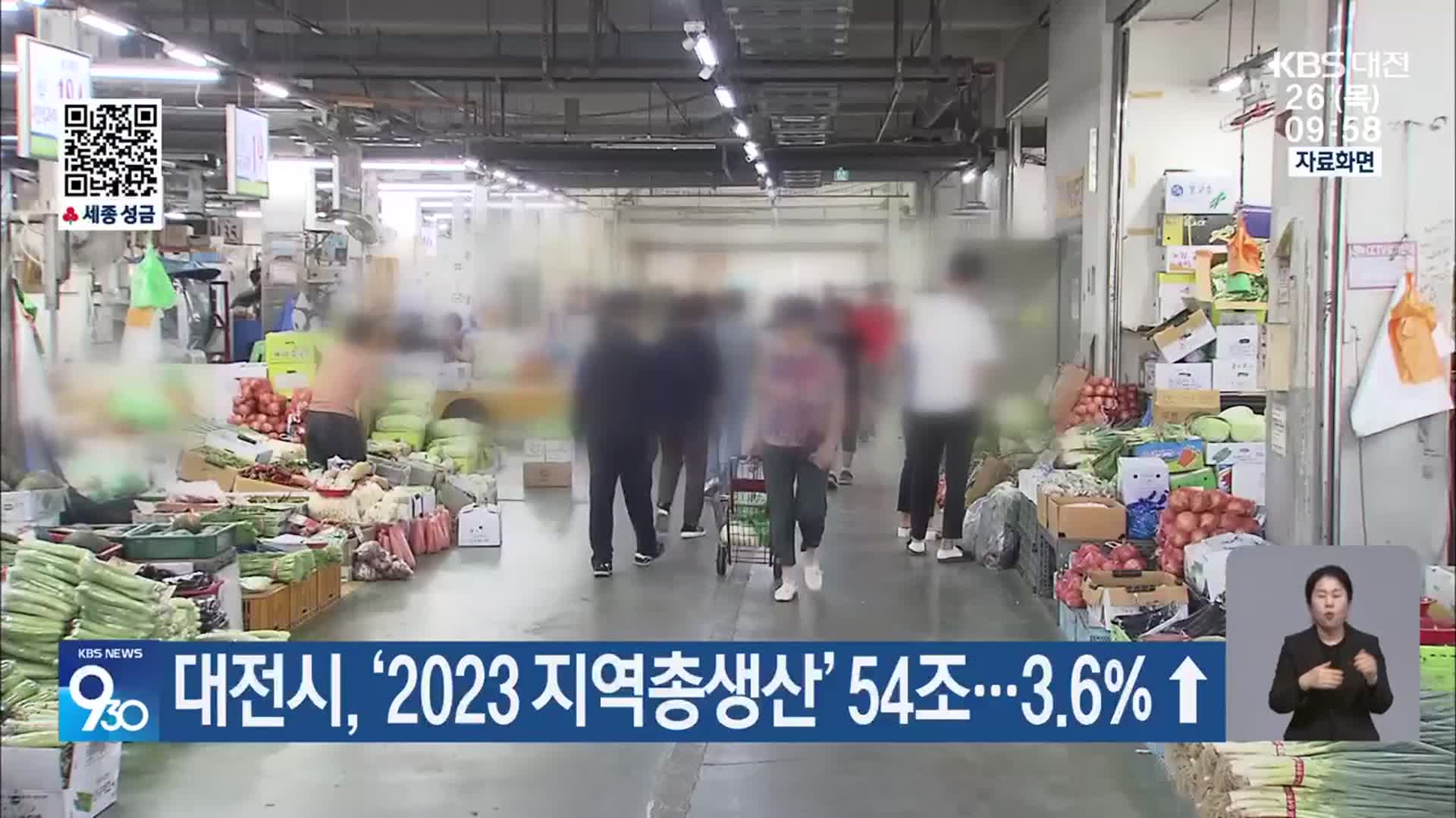 대전시, ‘2023 지역총생산’ 54조…3.6%↑