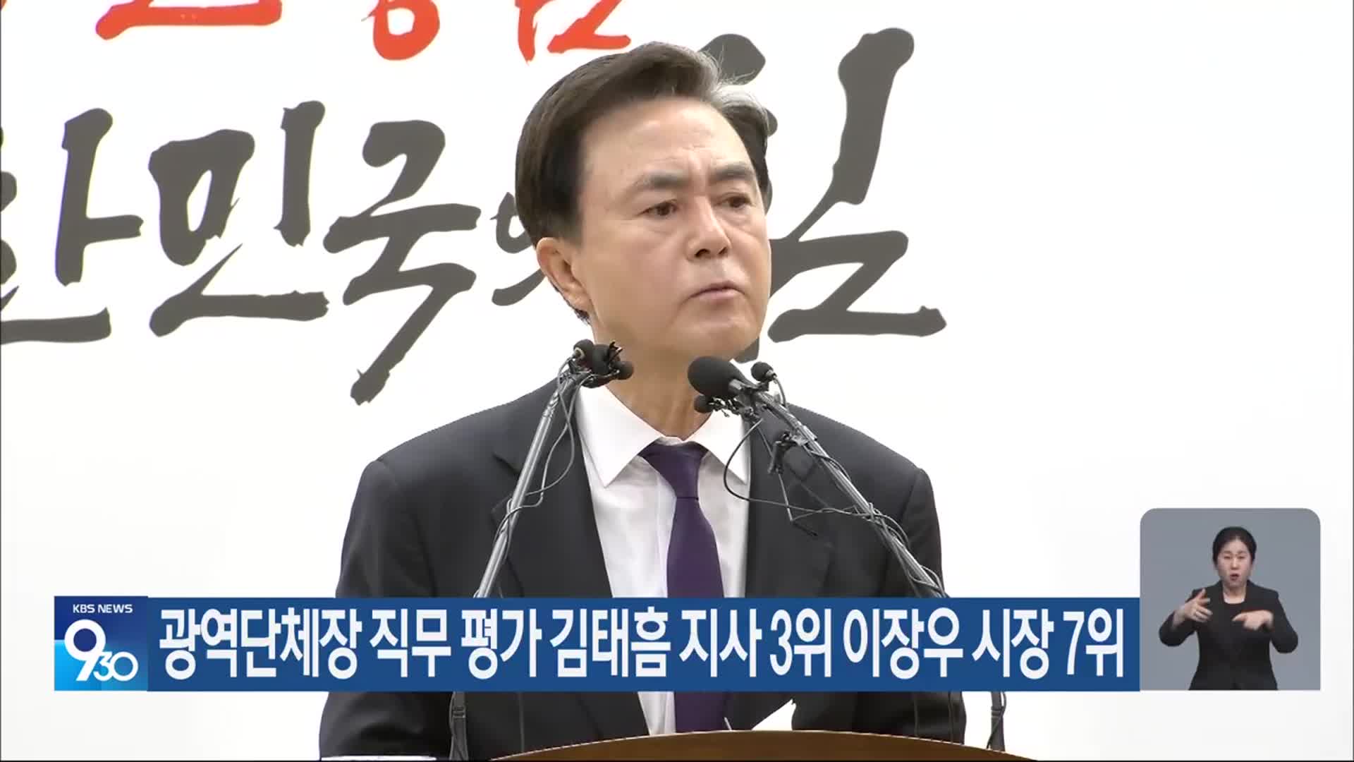 광역단체장 직무 평가 김태흠 지사 3위 이장우 시장 7위