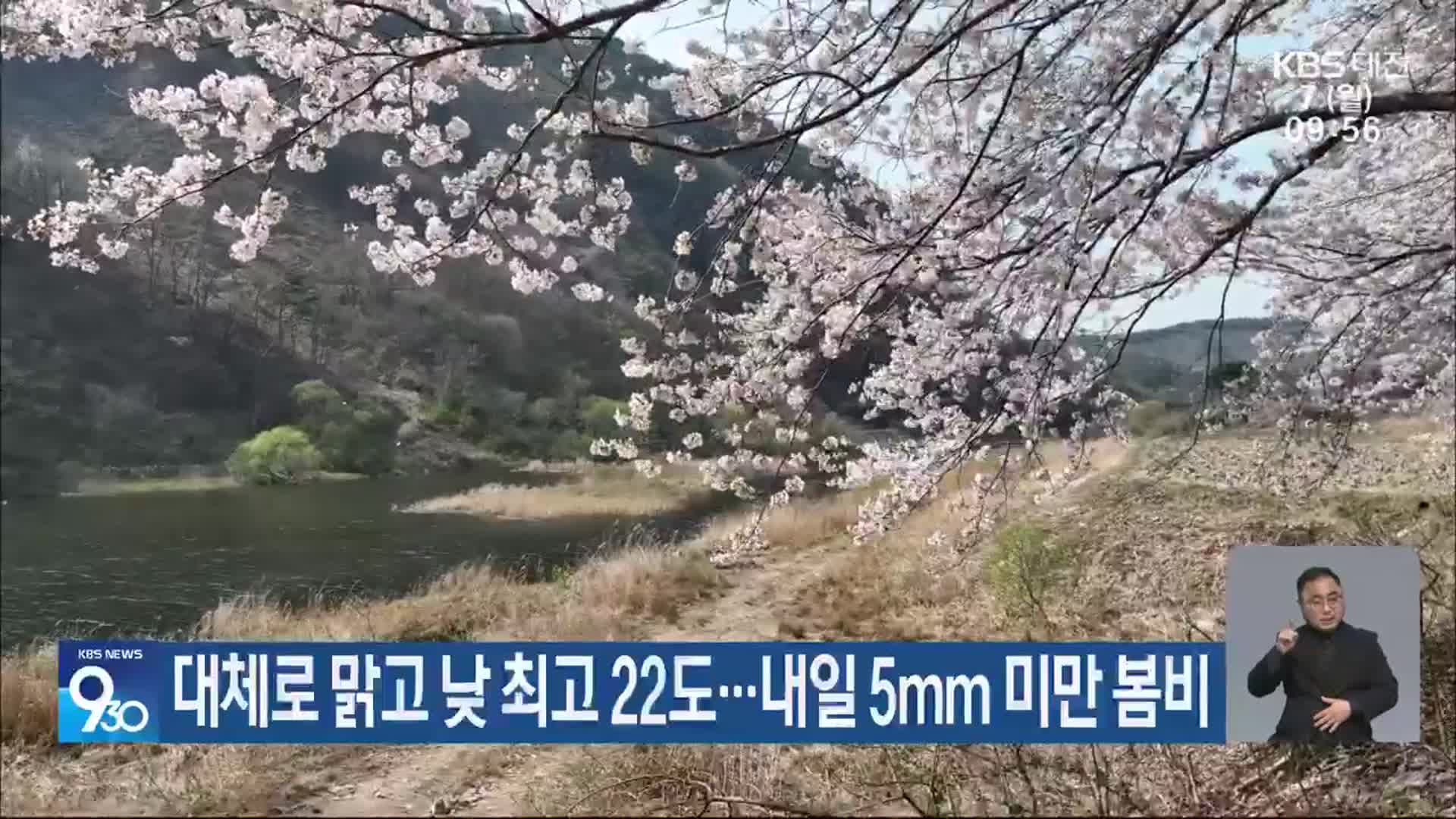 대전·세종·충남 대체로 맑고 낮 최고 22도…내일 5mm 미만 봄비