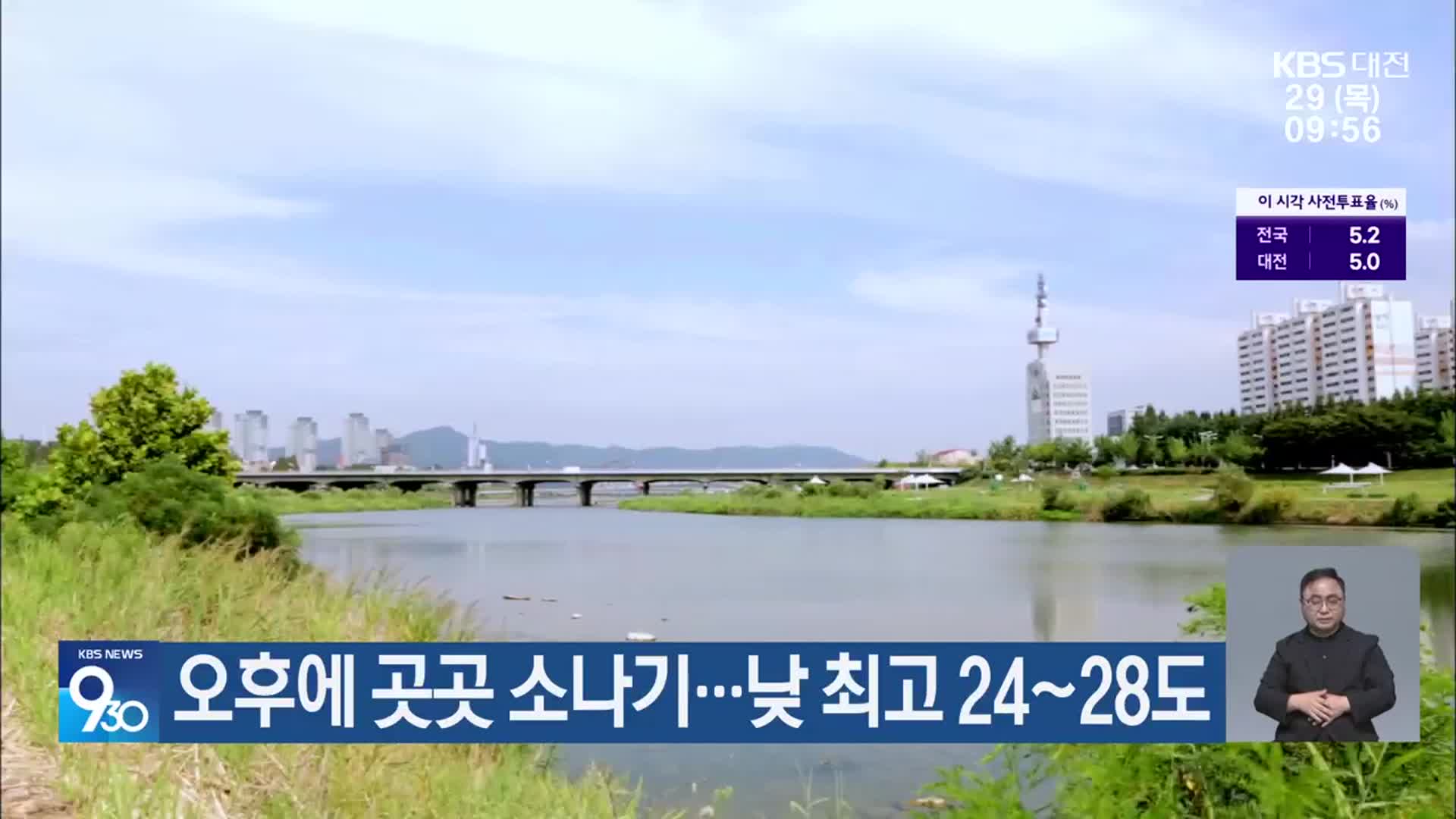 대전·세종·충남 오후에 곳곳 소나기…낮 최고 24~28도