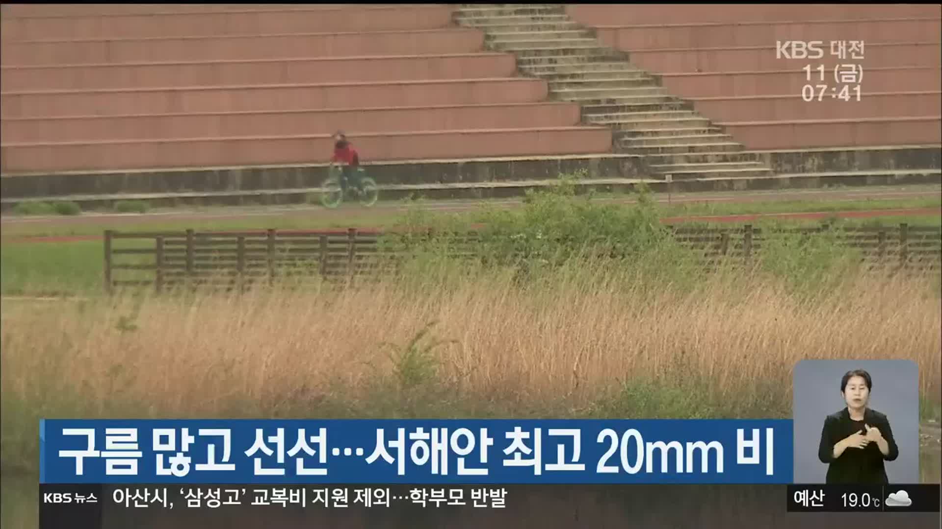 대전, 구름 많고 선선…서해안 최고 20mm 비