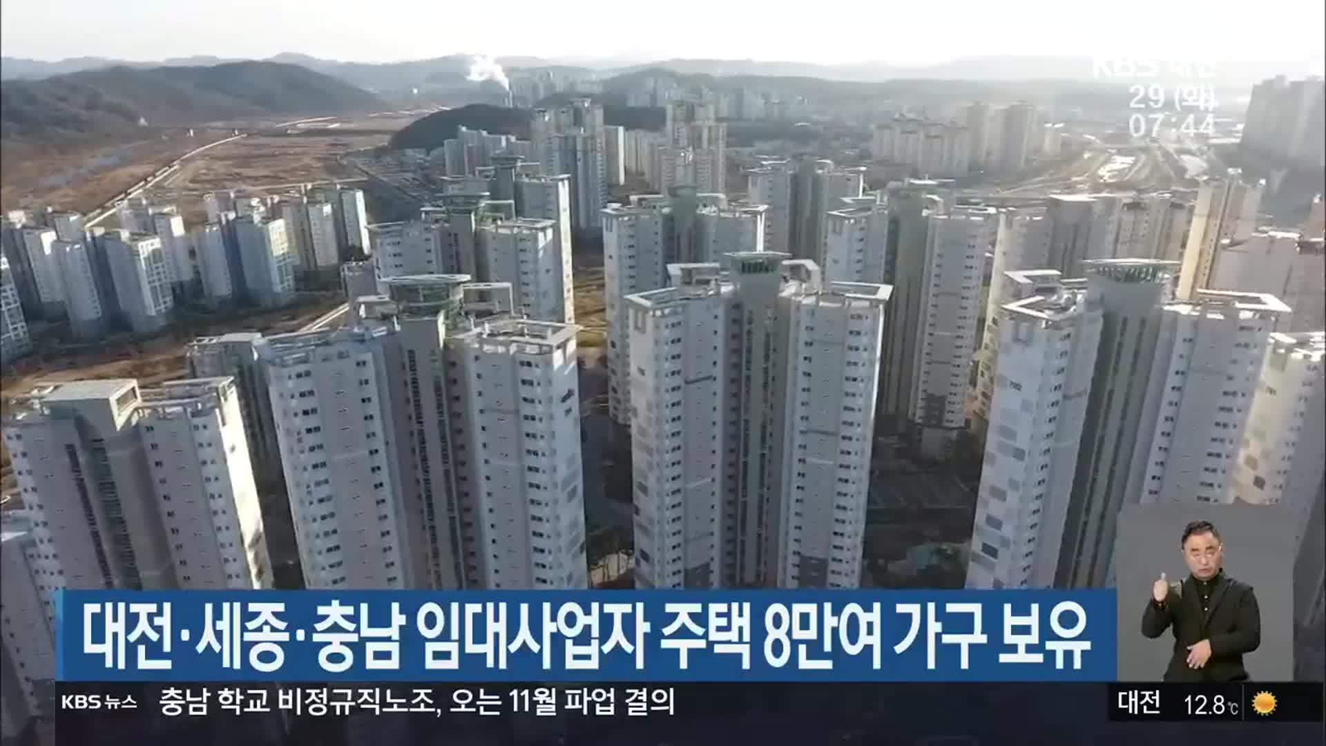 대전·세종·충남 임대사업자 주택 8만여 가구 보유
