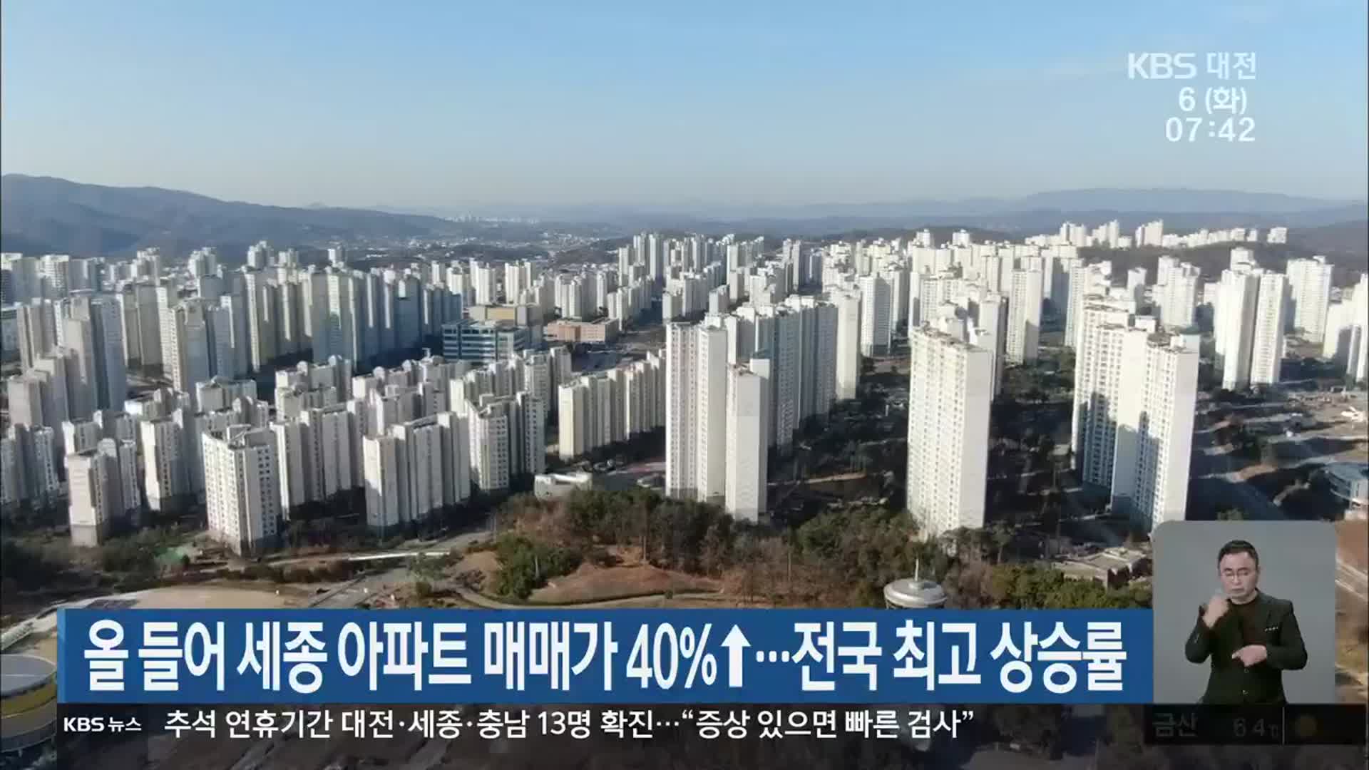 올 들어 세종 아파트 매매가 40%↑…전국 최고 상승률
