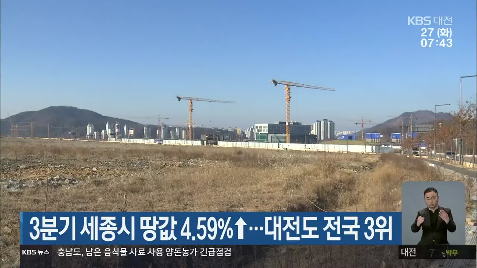 3분기 세종시 땅값 4.59%↑…대전도 전국 3위
