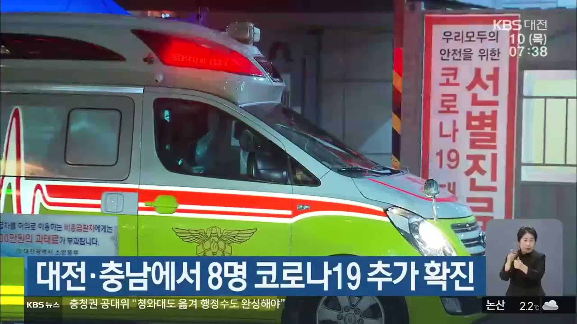 대전·충남에서 8명 코로나19 추가 확진