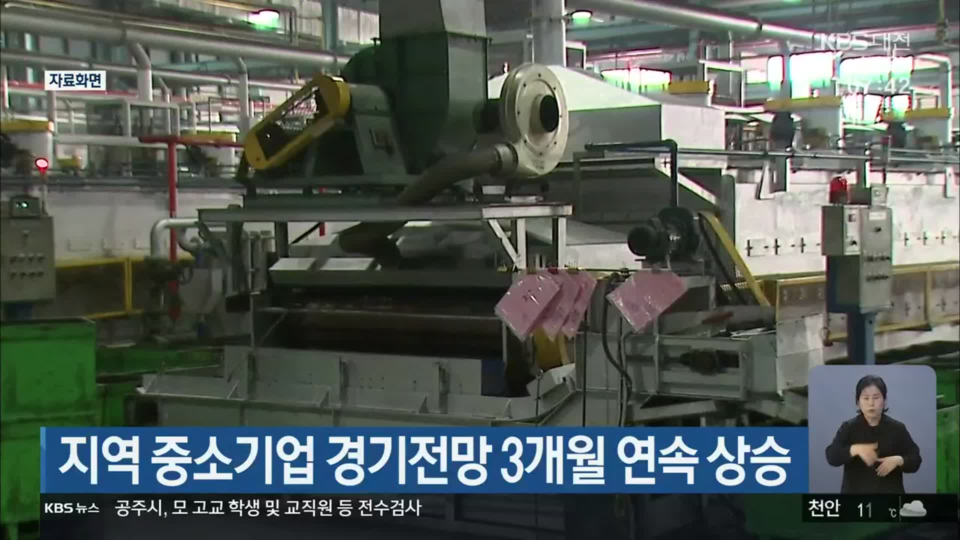 대전·세종·충남 지역 중소기업 경기전망 3개월 연속 상승