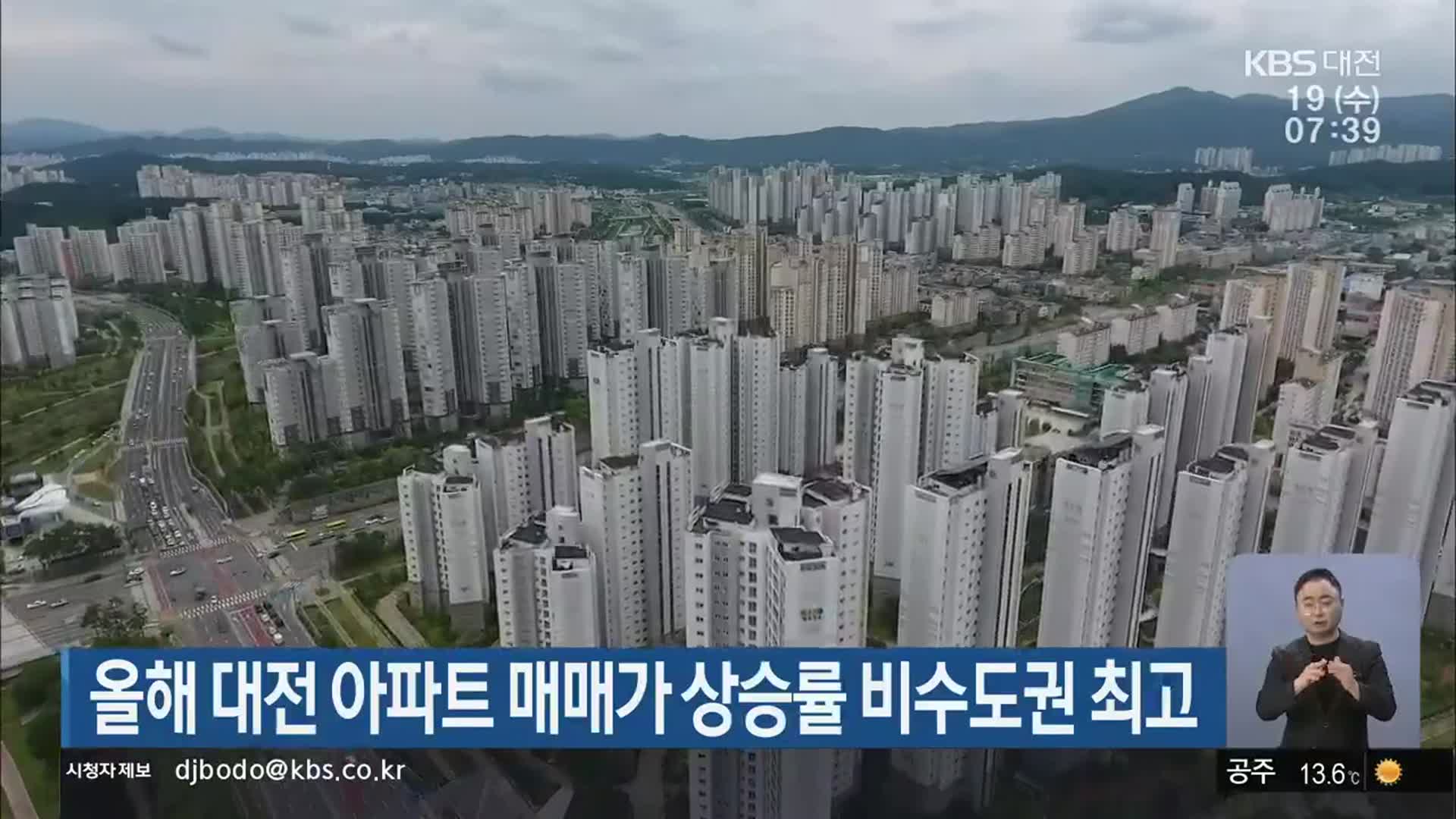 올해 대전 아파트 매매가 상승률 비수도권 최고