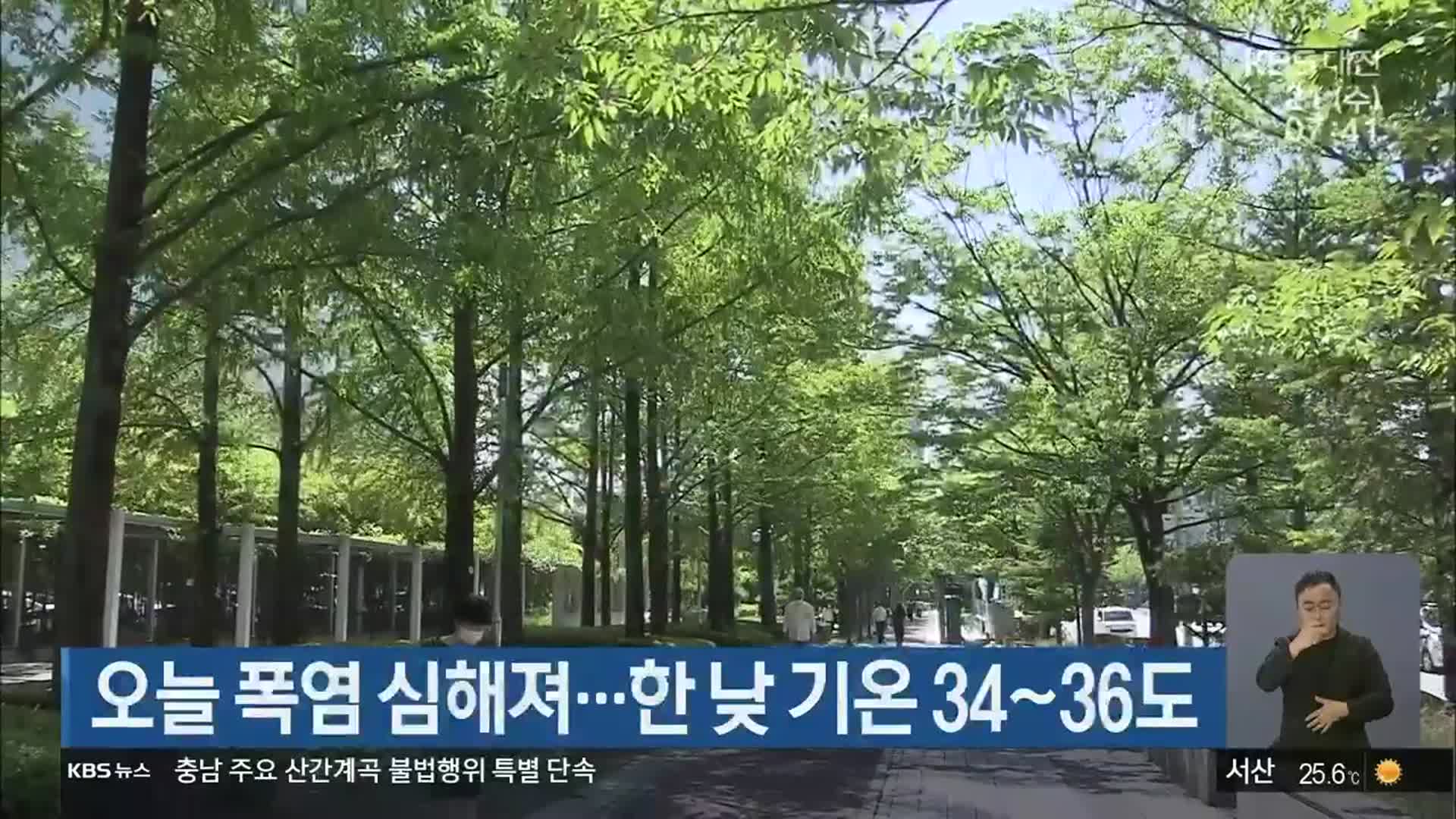 대전·세종·충남 오늘 폭염 심해져…한 낮 기온 34~36도