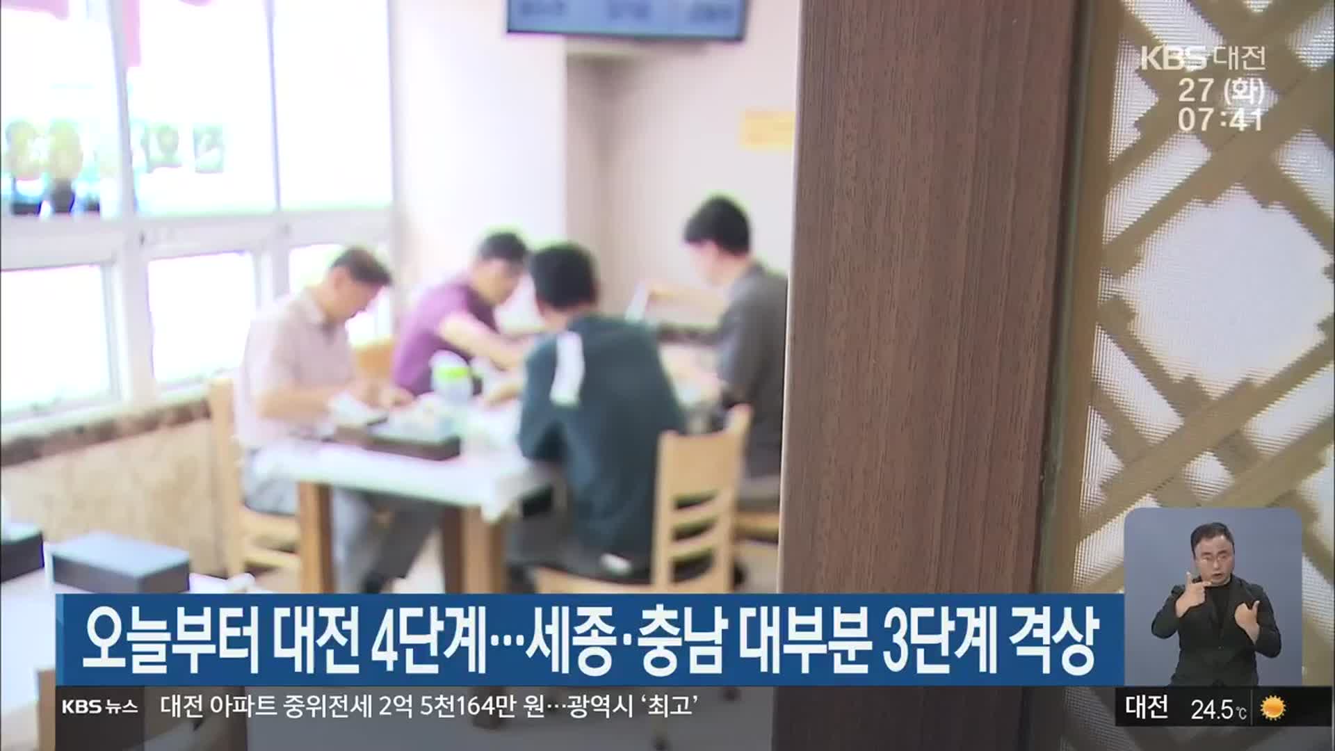 오늘부터 대전 4단계…세종·충남 대부분 3단계 격상
