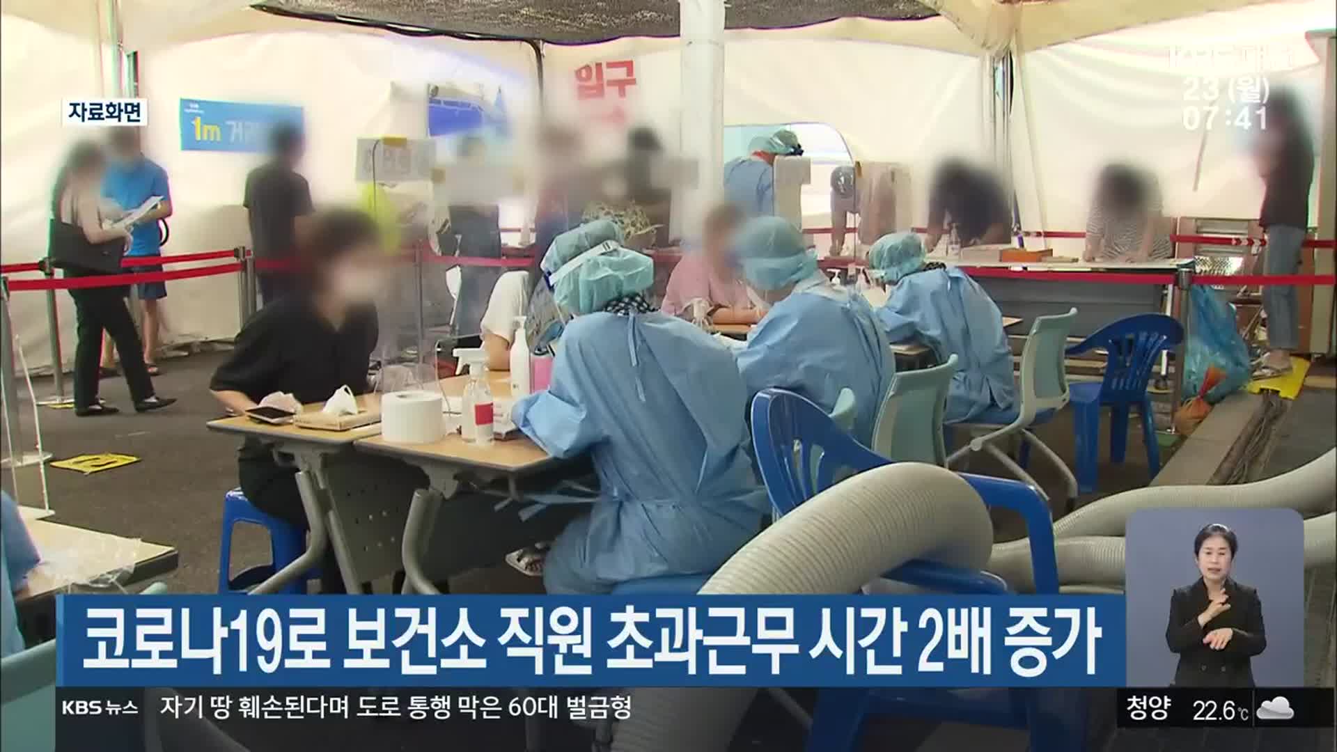 코로나19로 보건소 직원 초과근무 시간 2배 증가