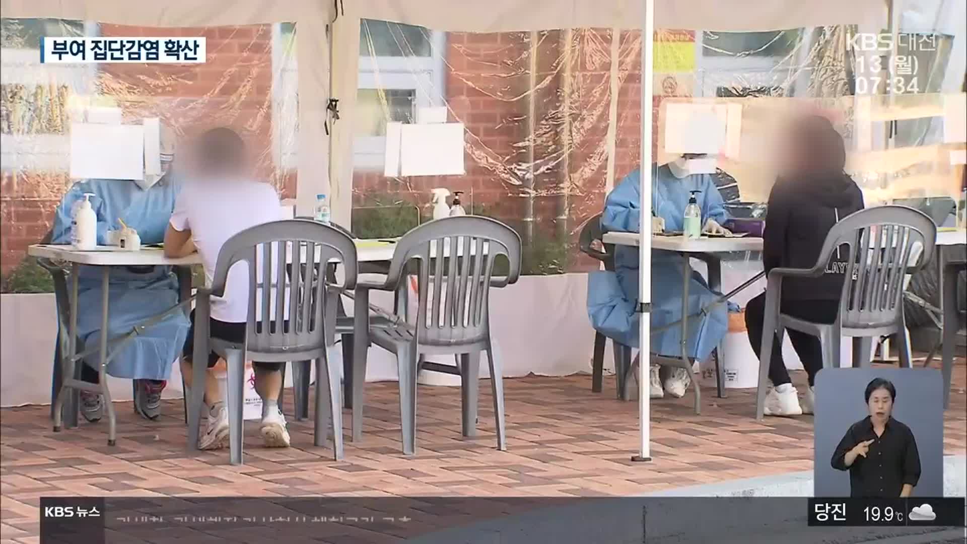 부여 외국인 노동자 확진 속출…학원 연쇄감염 계속