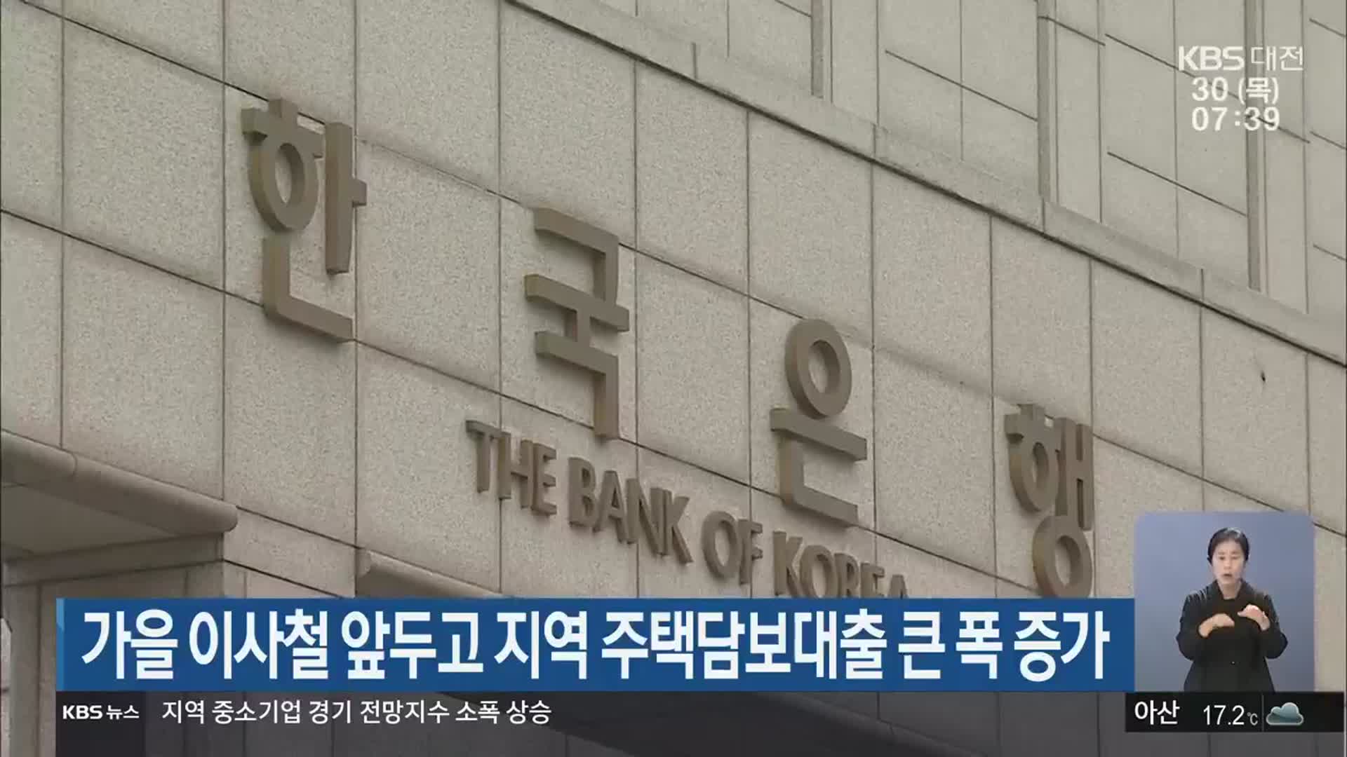 가을 이사철 앞두고 지역 주택담보대출 큰 폭 증가