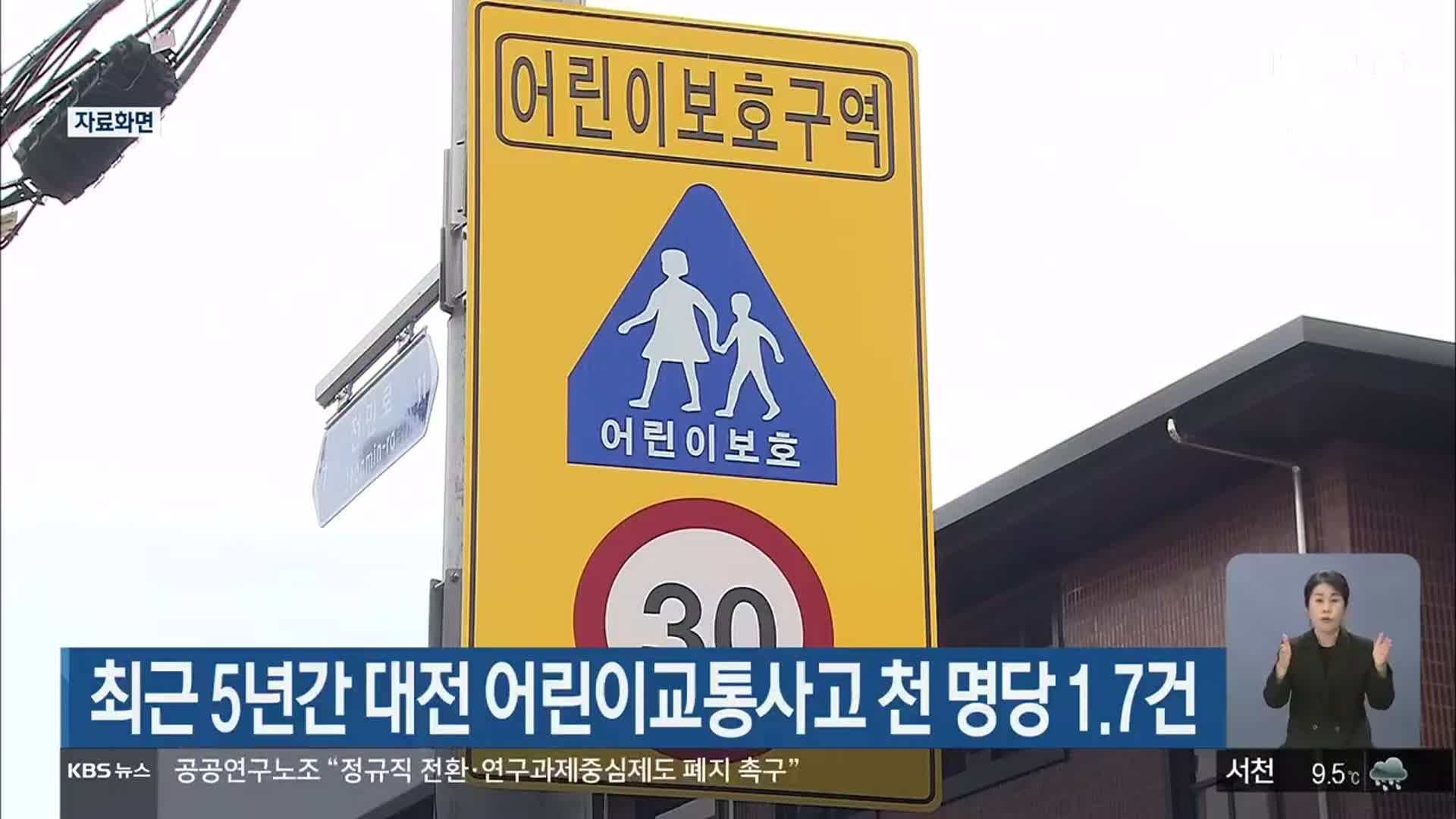 최근 5년간 대전 어린이교통사고 천 명당 1.7건