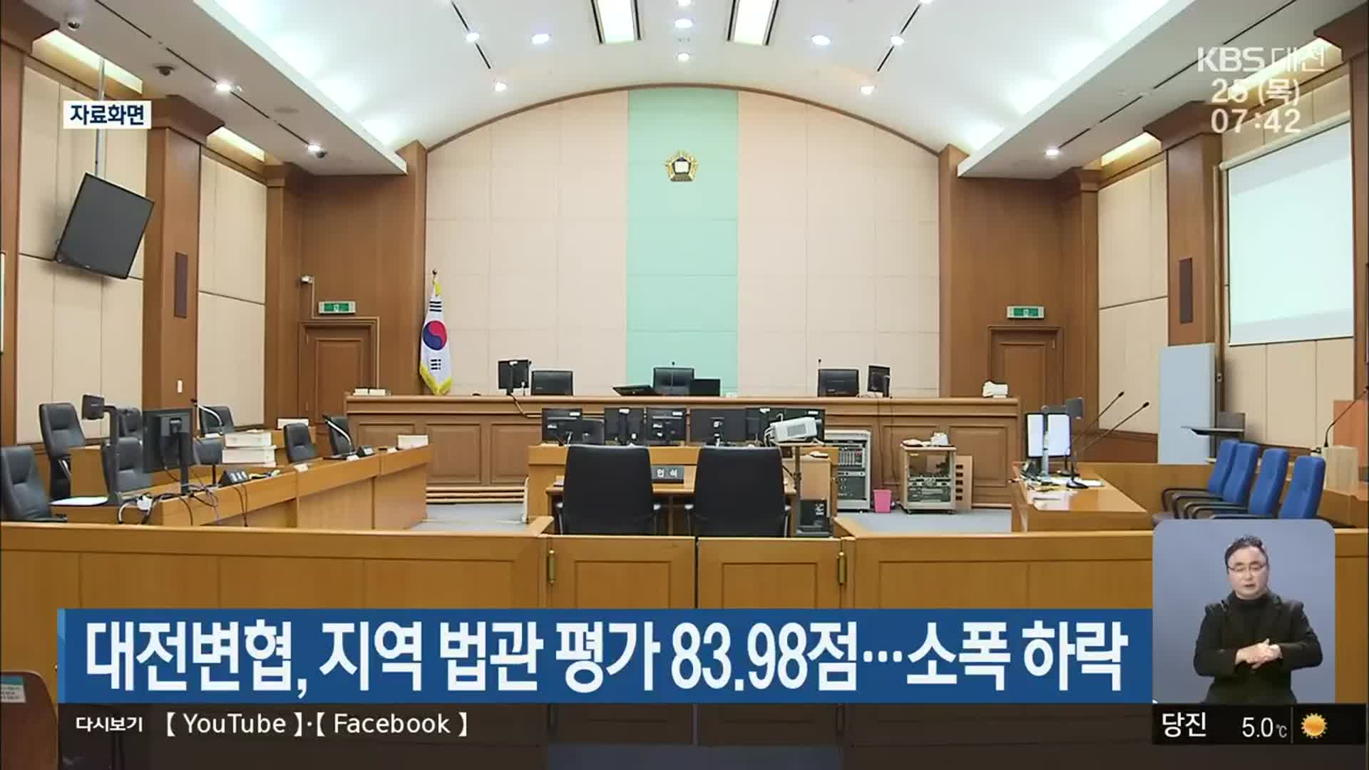 대전변협, 지역 법관 평가 83.98점…소폭 하락