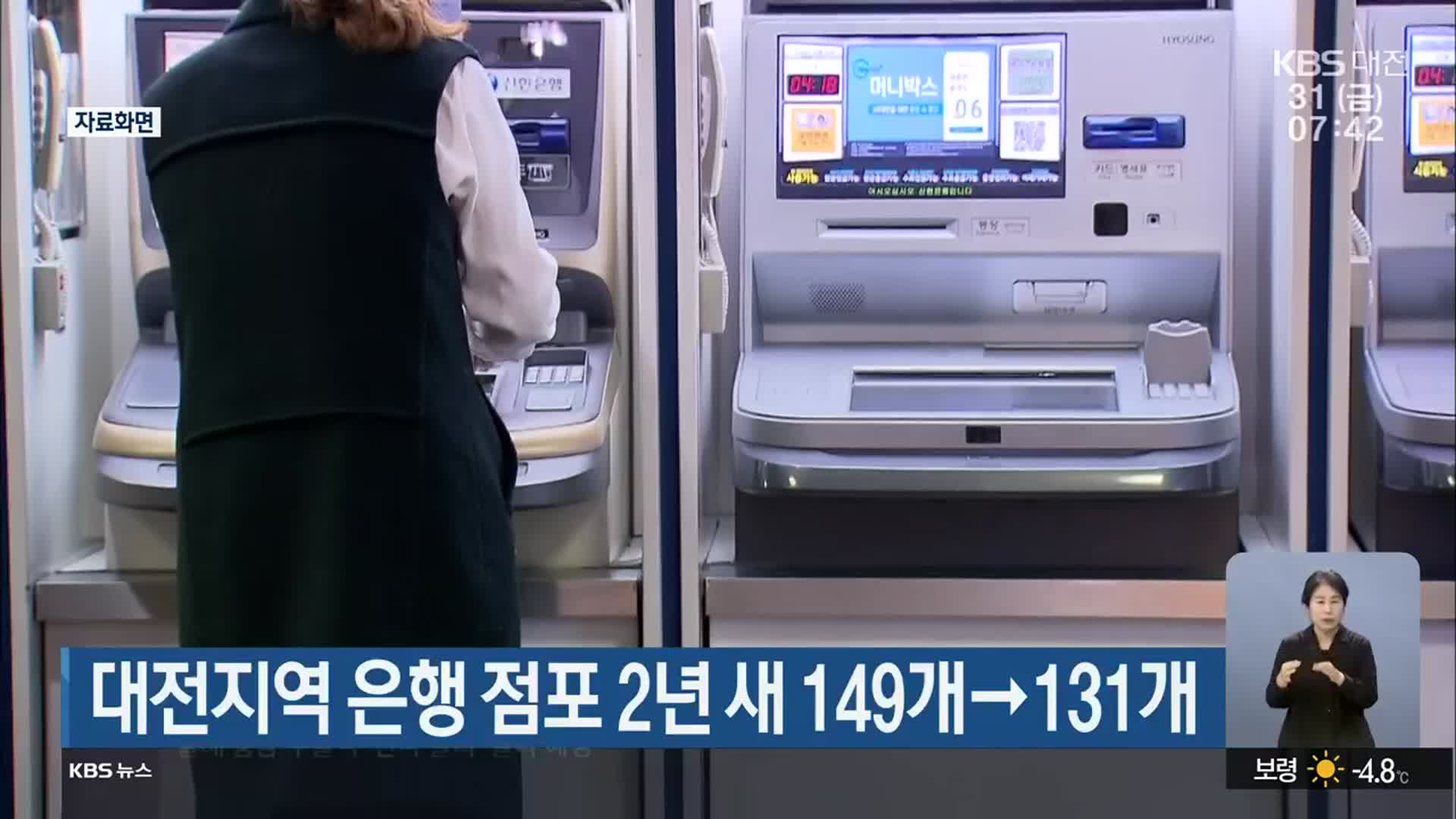대전지역 은행 점포 2년 새 149개→131개