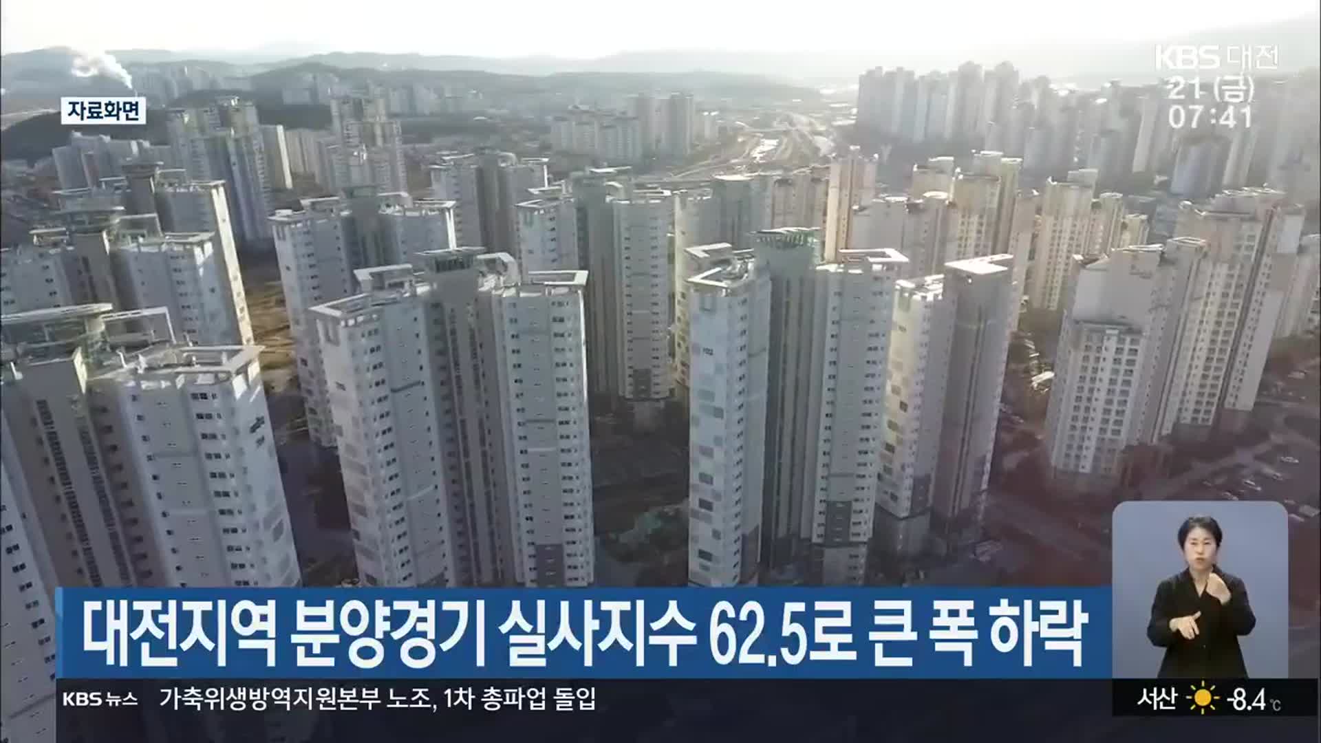 대전지역 분양경기 실사지수 62.5로 큰 폭 하락