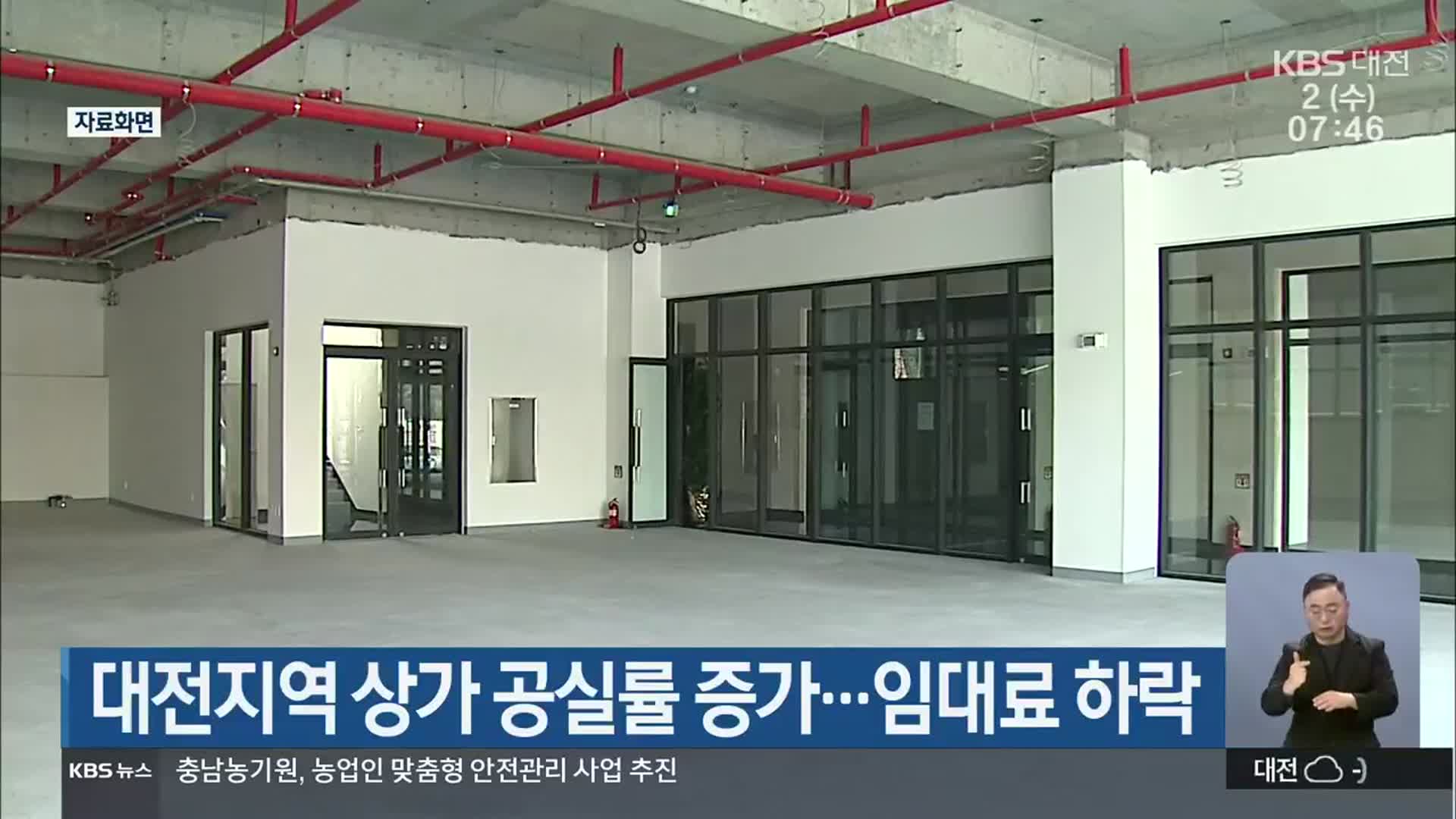 대전지역 상가 공실률 증가…임대료 하락