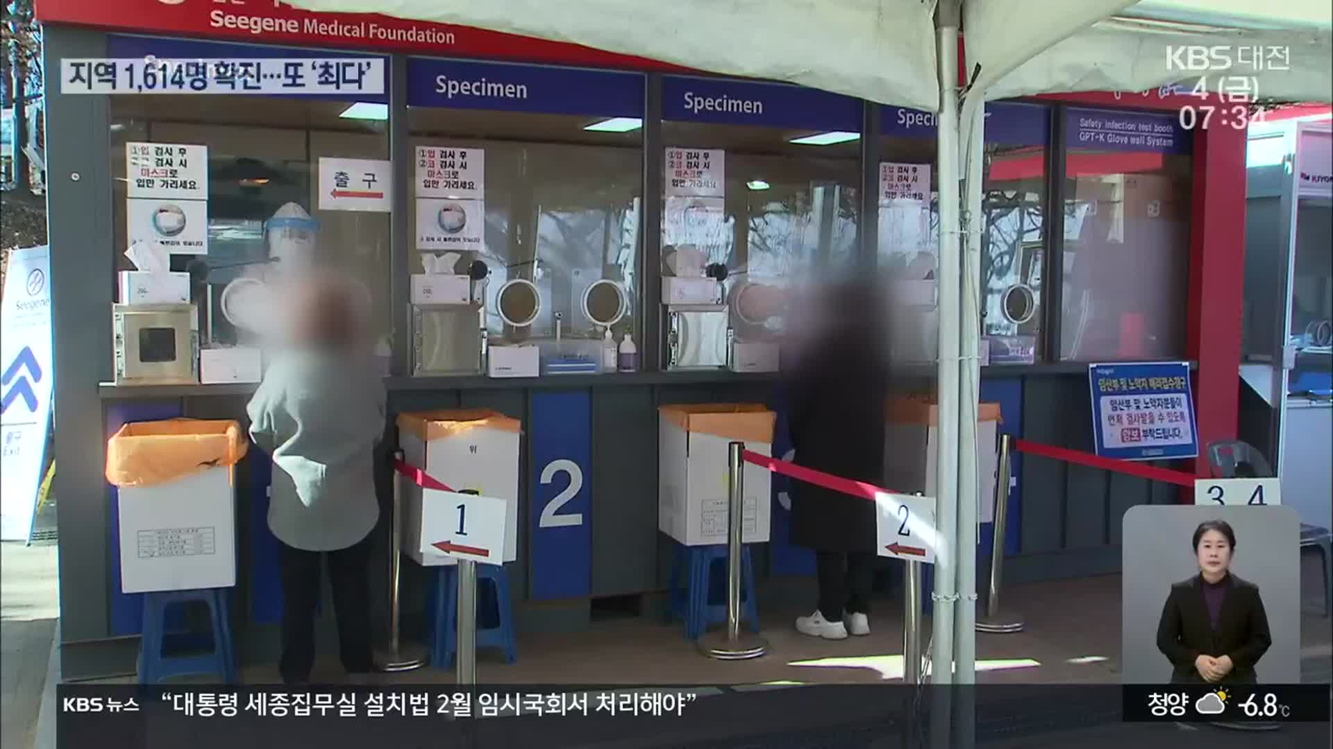 연휴 내 확진자 폭증…동네 병·의원 참여율 ‘저조’