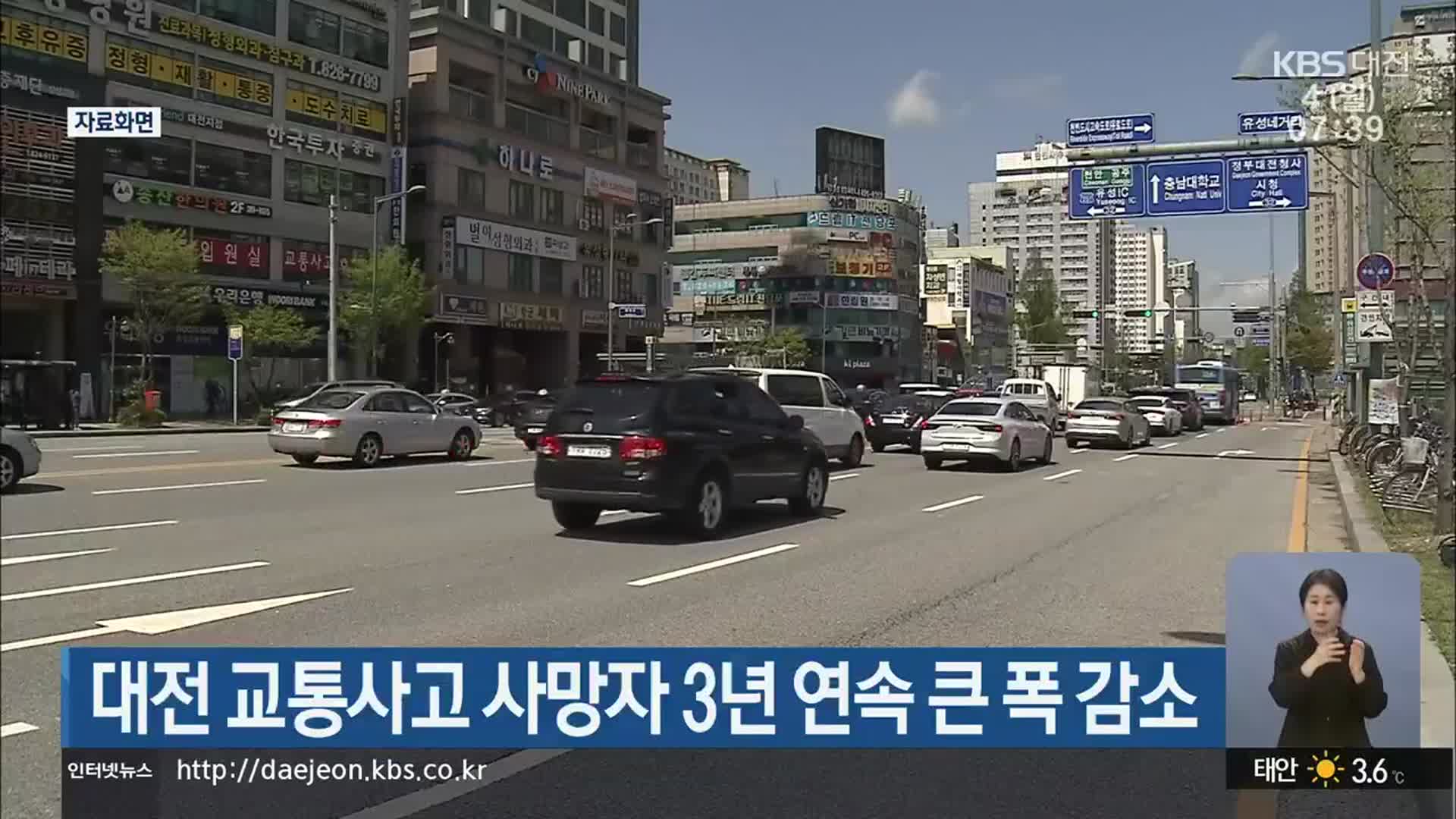 대전 교통사고 사망자 3년 연속 큰 폭 감소