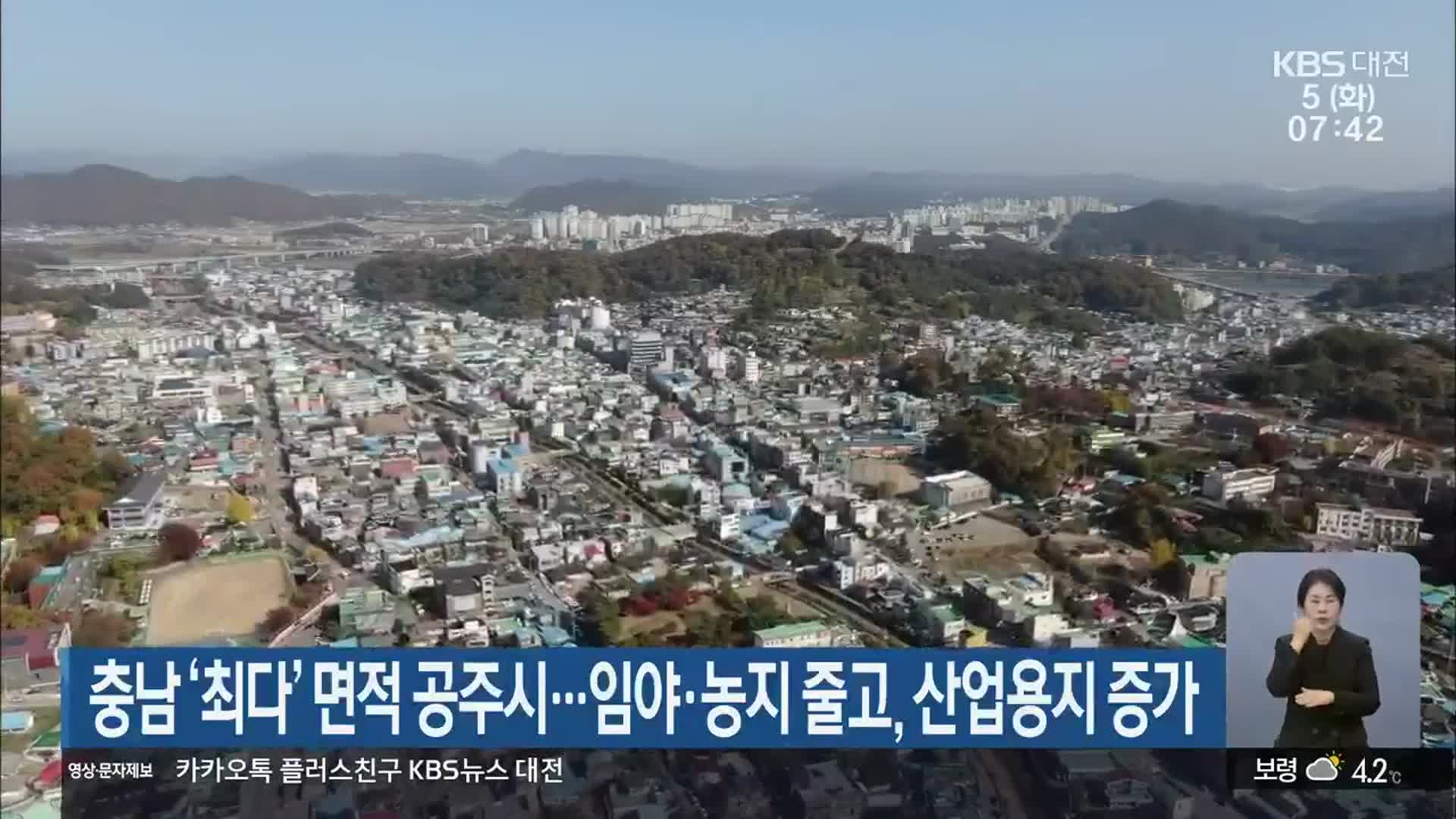 충남 ‘최다’ 면적 공주시…임야·농지 줄고, 산업용지 증가