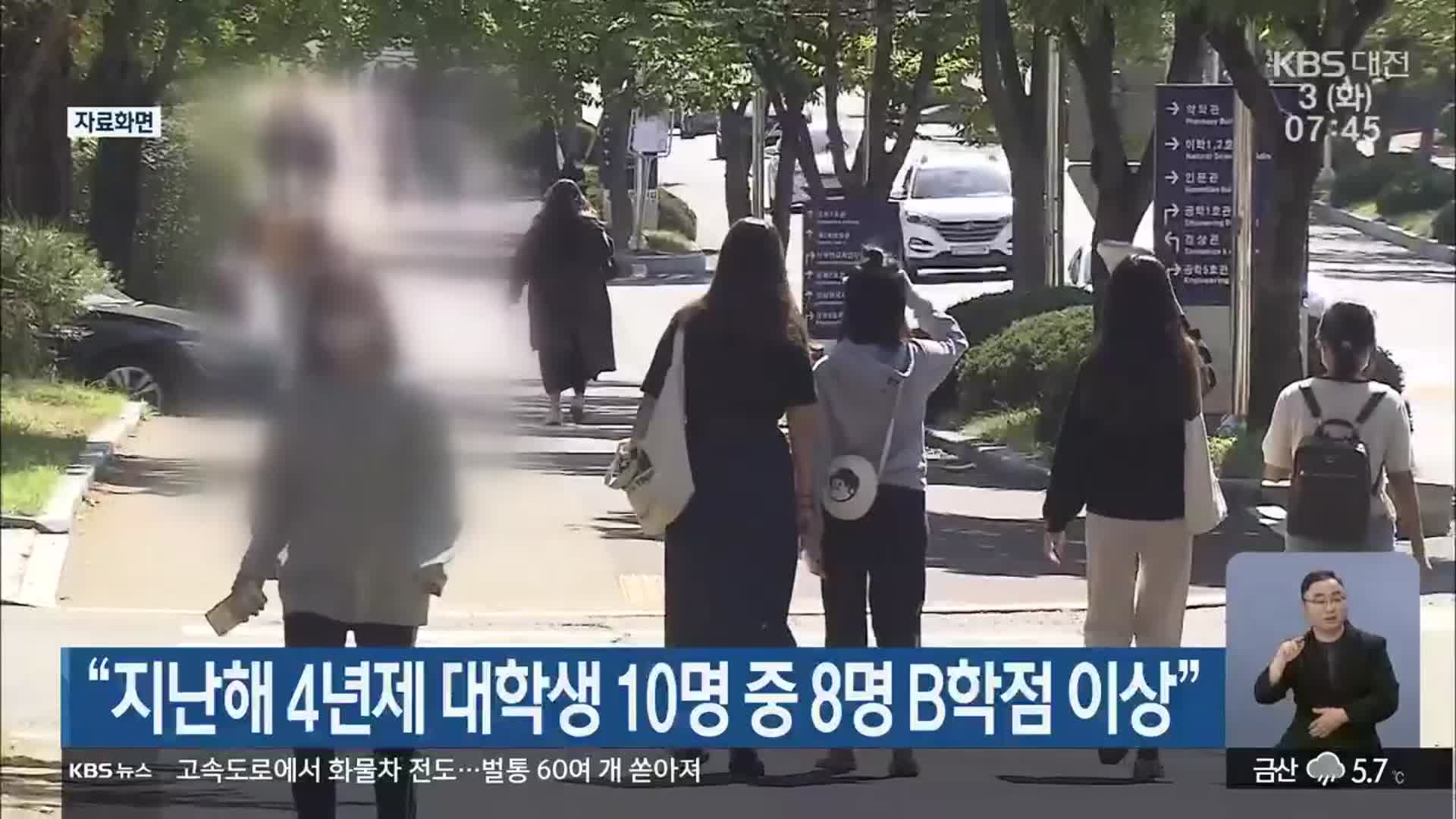 “지난해 4년제 대학생 10명 중 8명 B학점 이상”