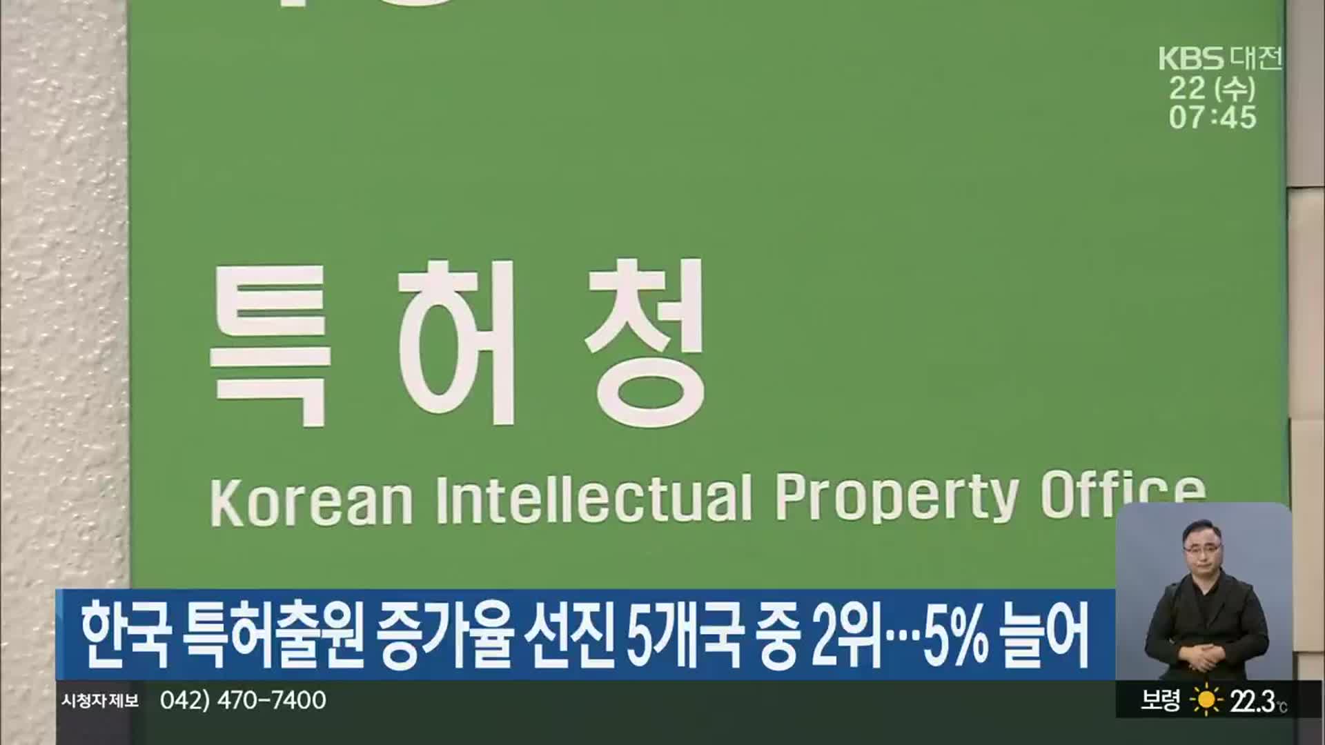한국 특허출원 증가율 선진 5개국 중 2위…5% 늘어