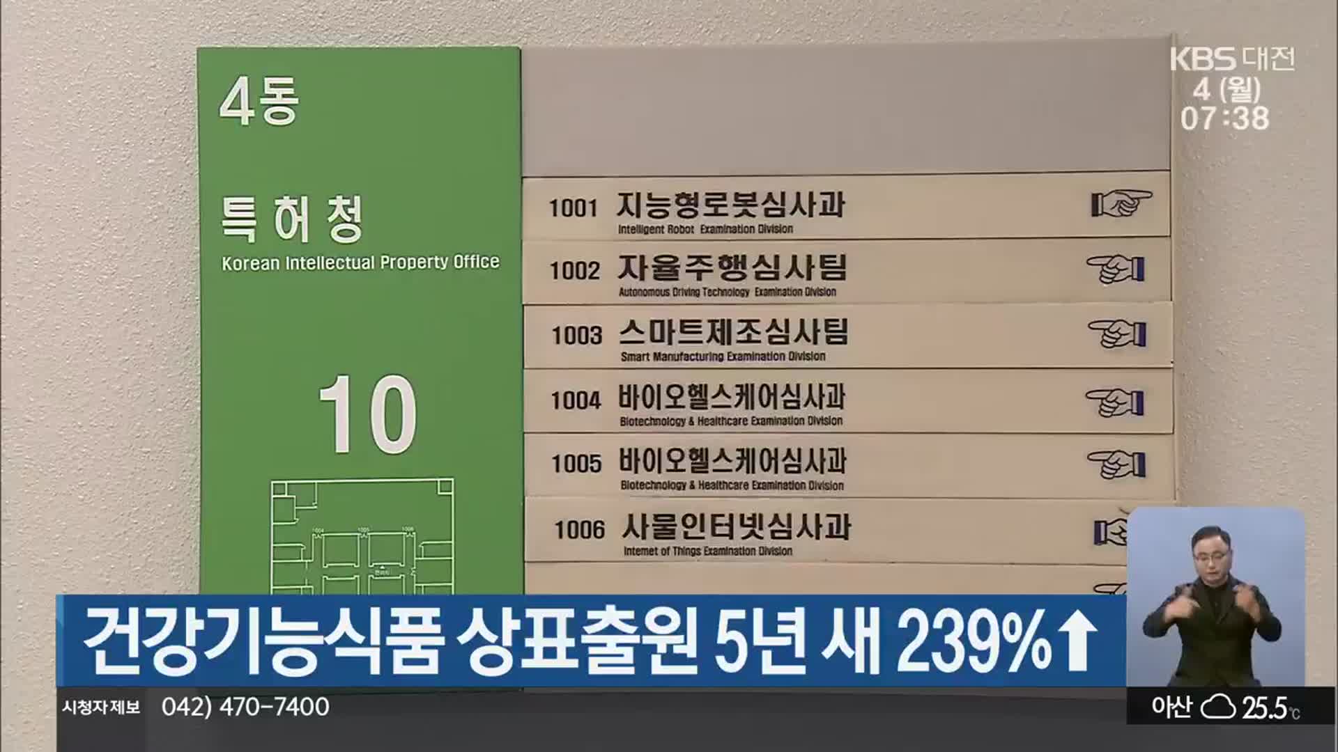 건강기능식품 상표출원 5년 새 239%↑