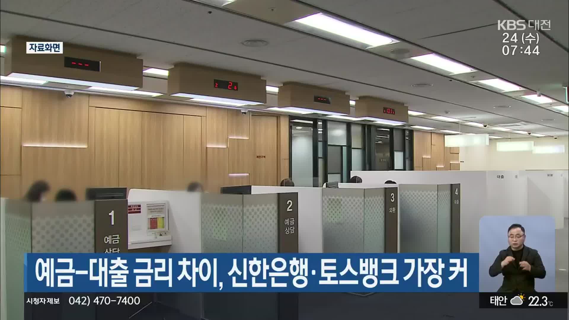 예금-대출 금리 차이, 신한은행·토스뱅크 가장 커