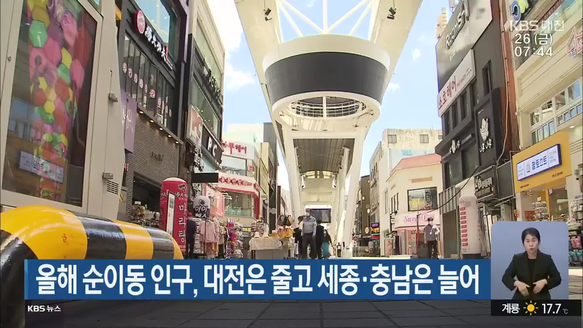 올해 순이동 인구, 대전은 줄고 세종·충남은 늘어