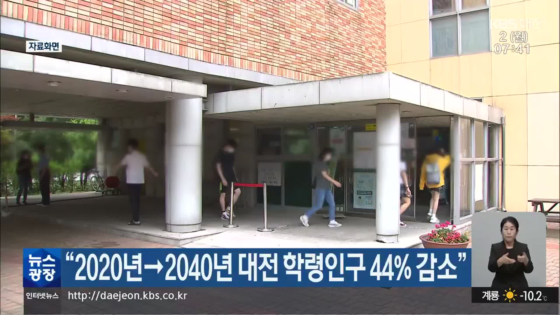 “2020년→2040년 대전 학령인구 44% 감소”