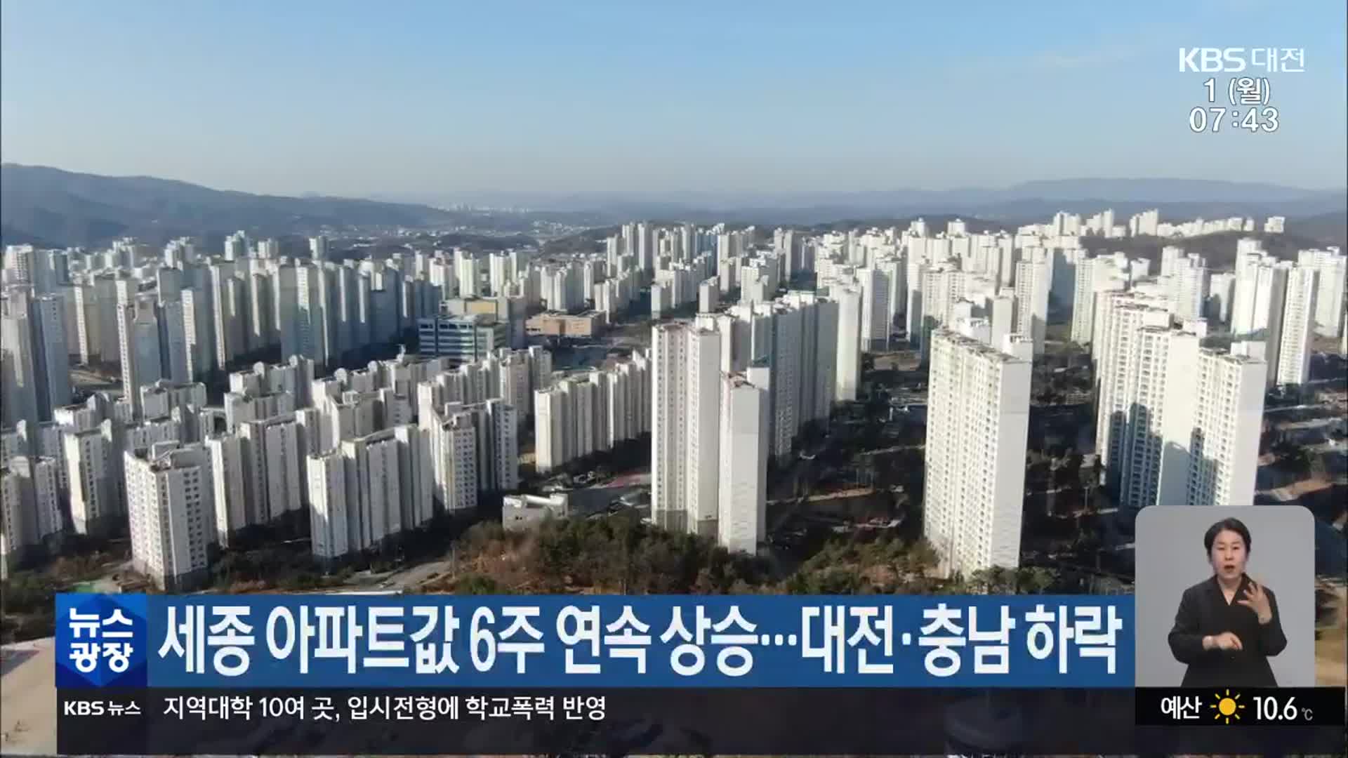 세종 아파트값 6주 연속 상승…대전·충남 하락