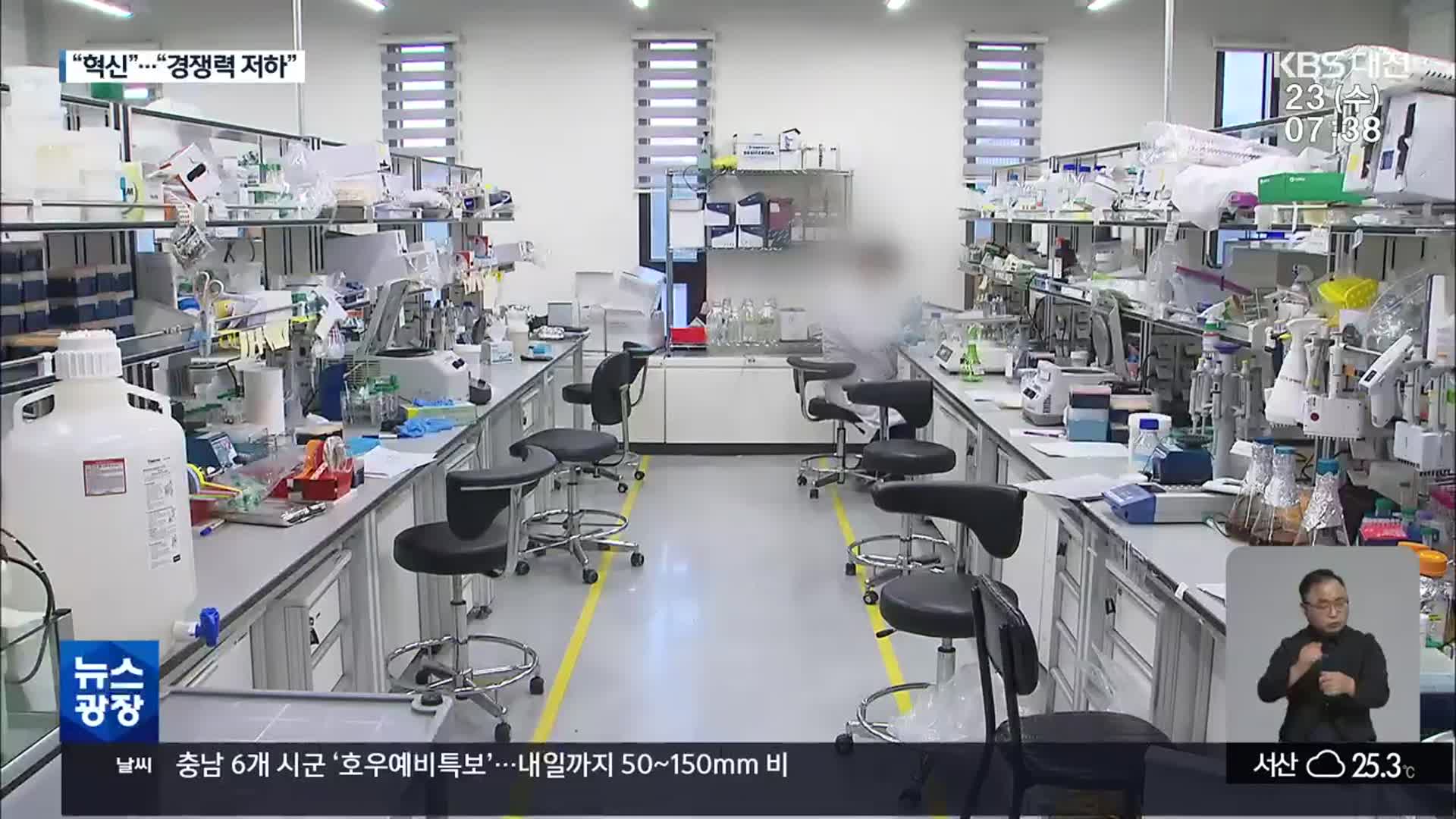 내년 R&D 예산 21조 5천억 원…출연연 예산 10.8%↓