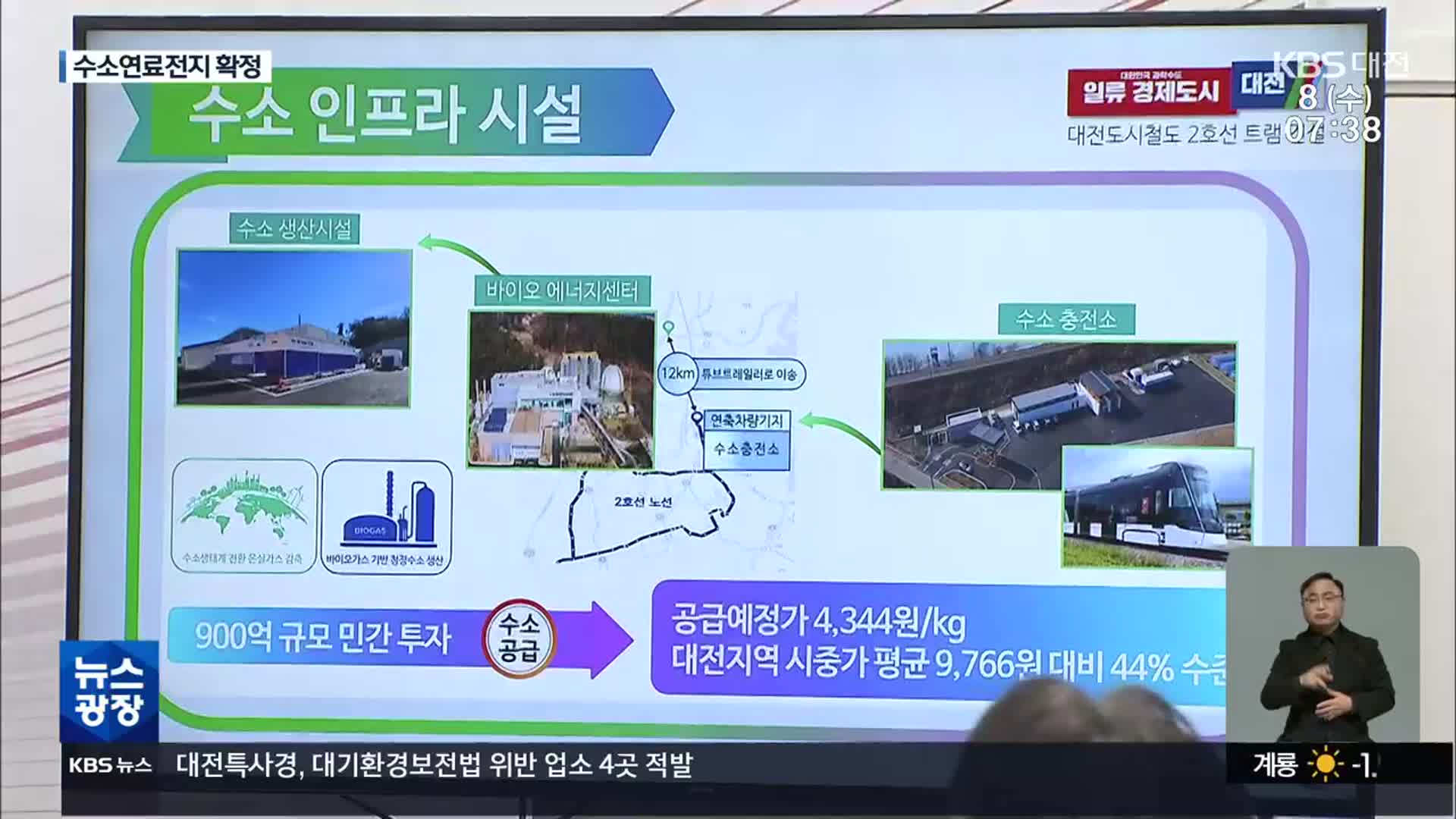 대전 트램 ‘수소’로 달린다…내년 상반기 착공은 미지수